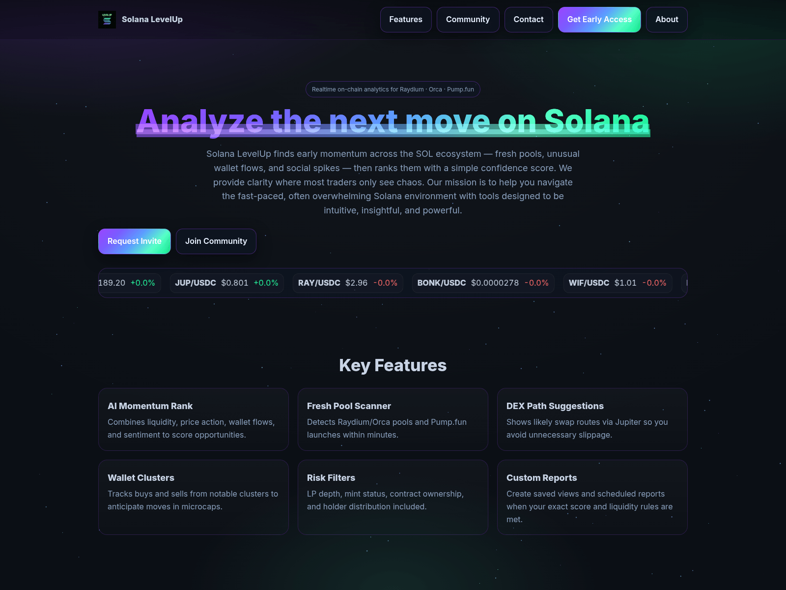 Screenshot of solanalevelup.site
