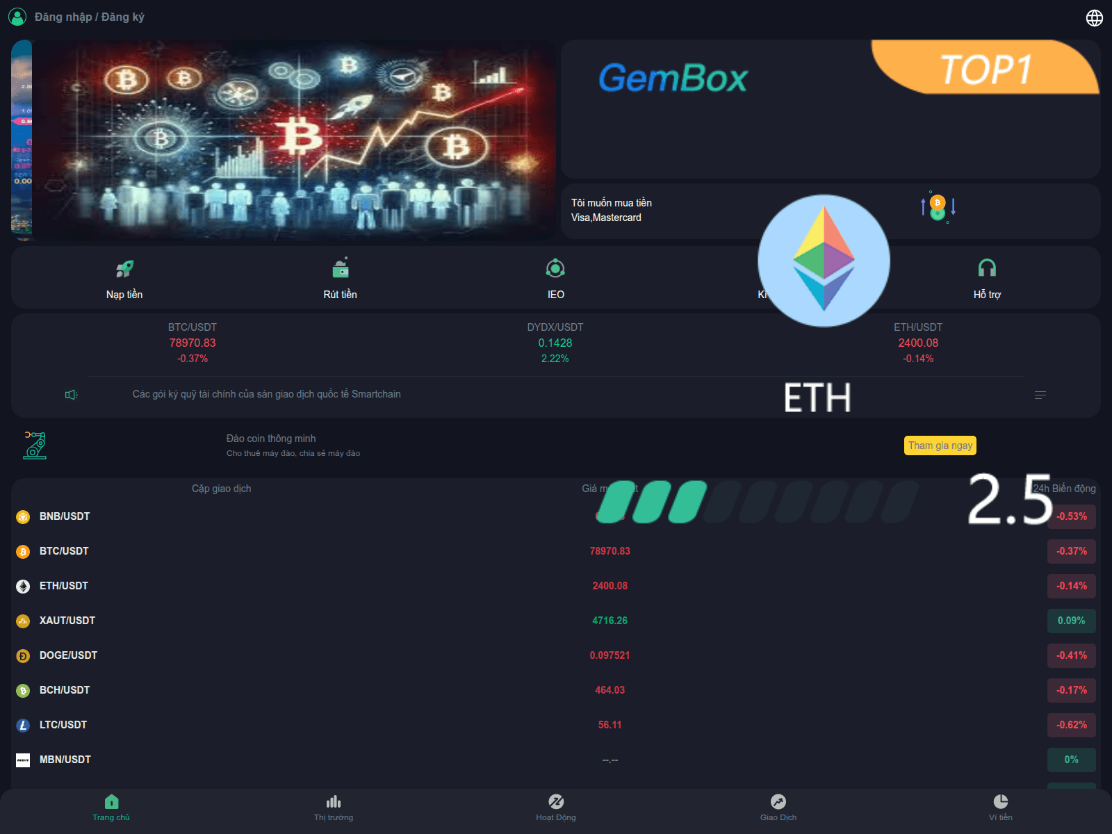Screenshot of smartcoinvn.live