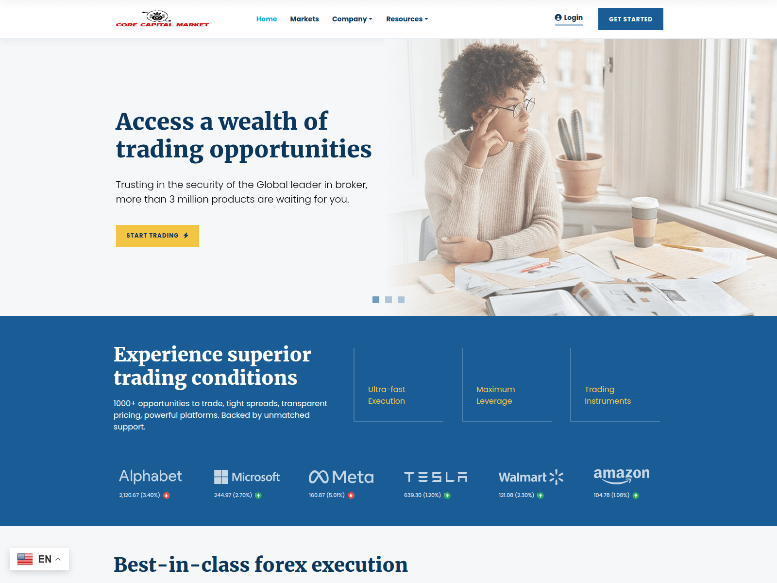 Screenshot of corecapitalmarket.best