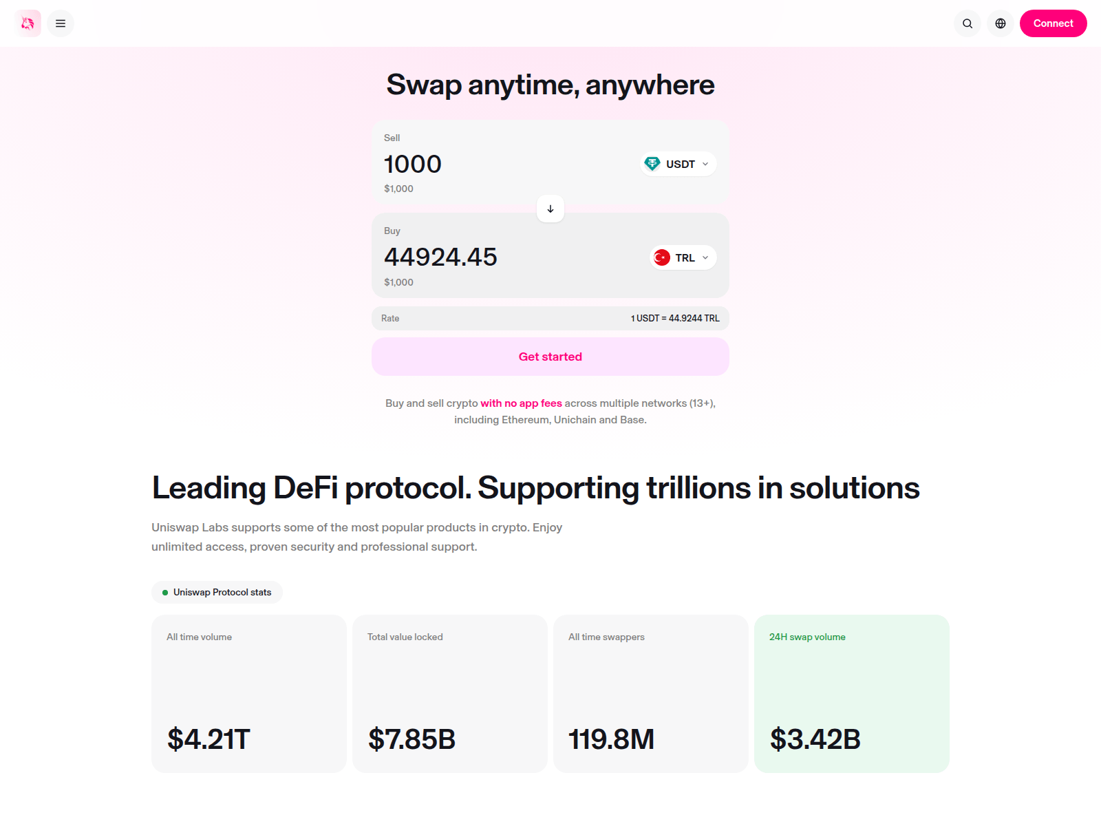 Screenshot of uniswapclick.biz