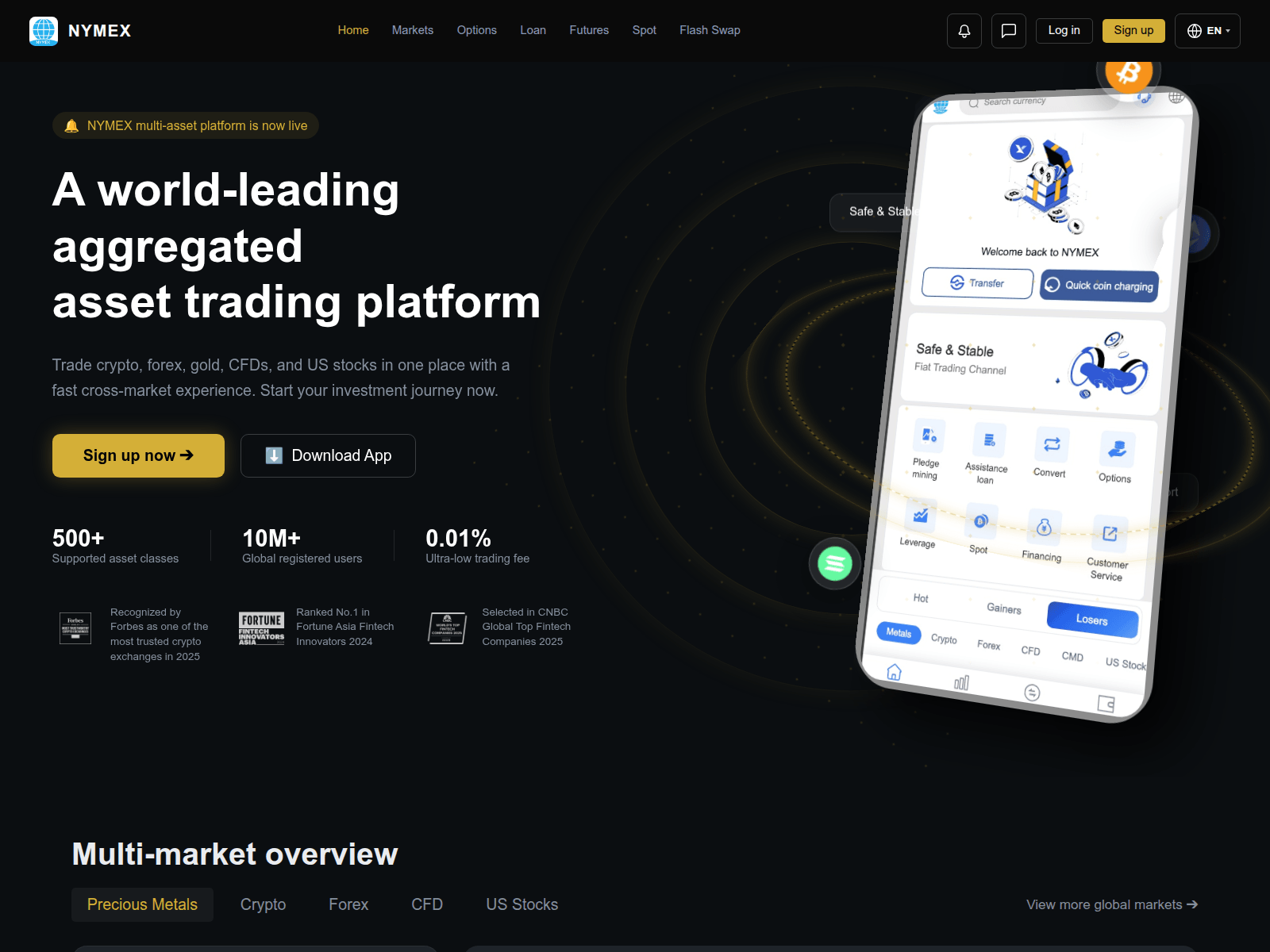Screenshot of nymexpro.com