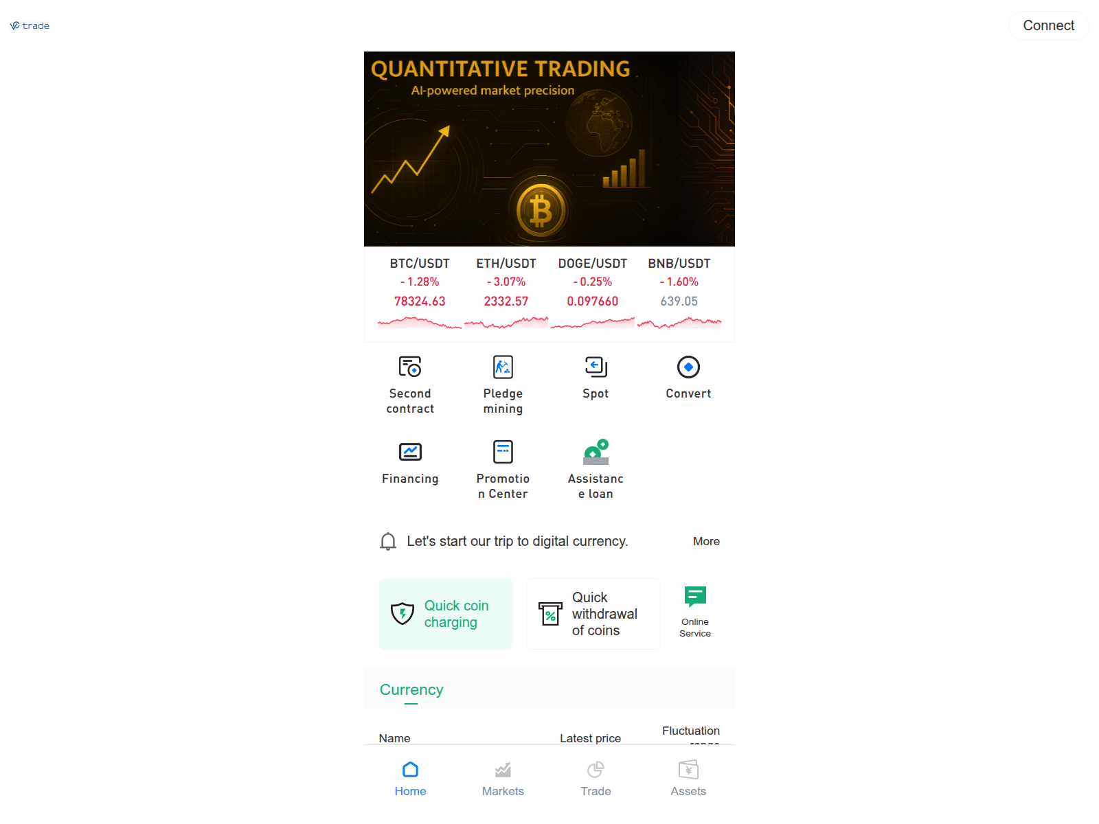Screenshot of sscalping.com