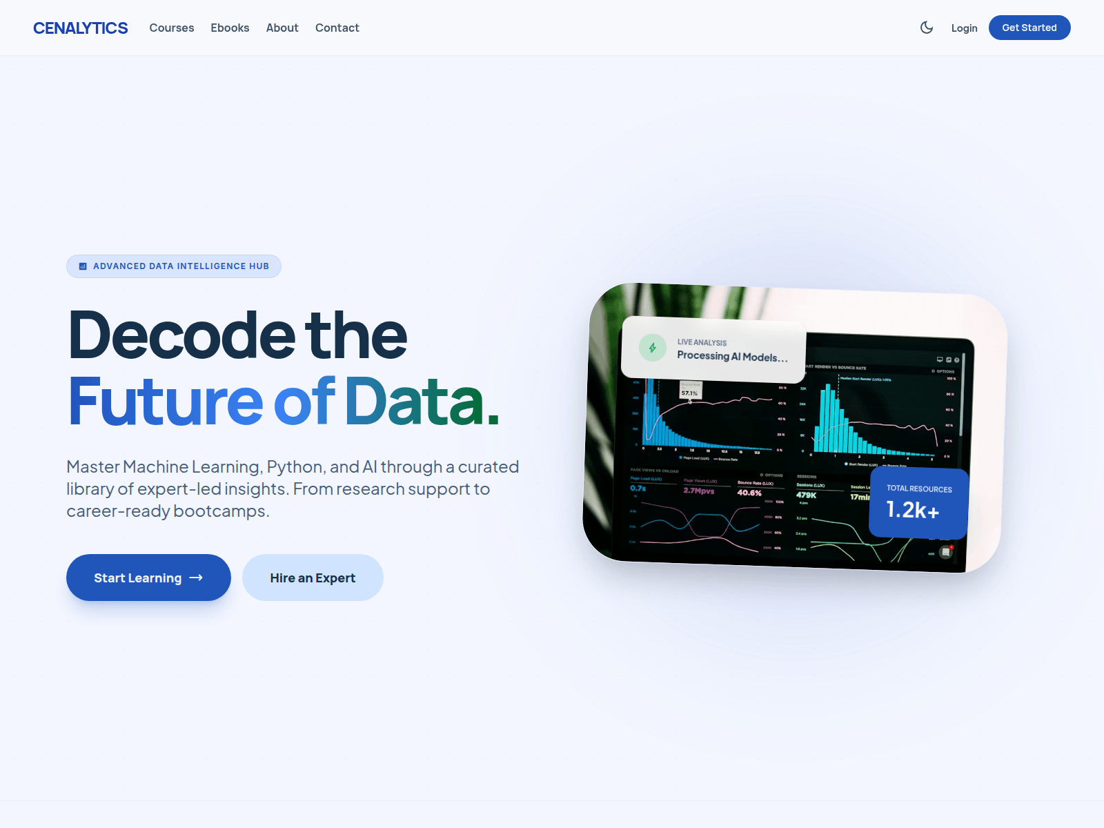 Screenshot of cenalytics.com