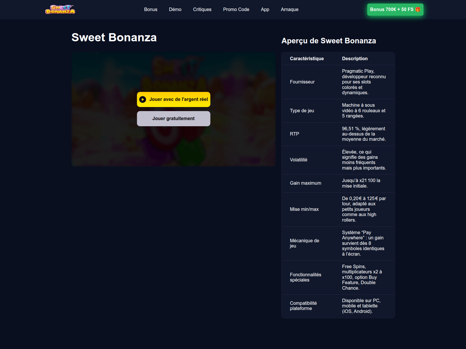 Screenshot of sweet-bonanza-slot2.com