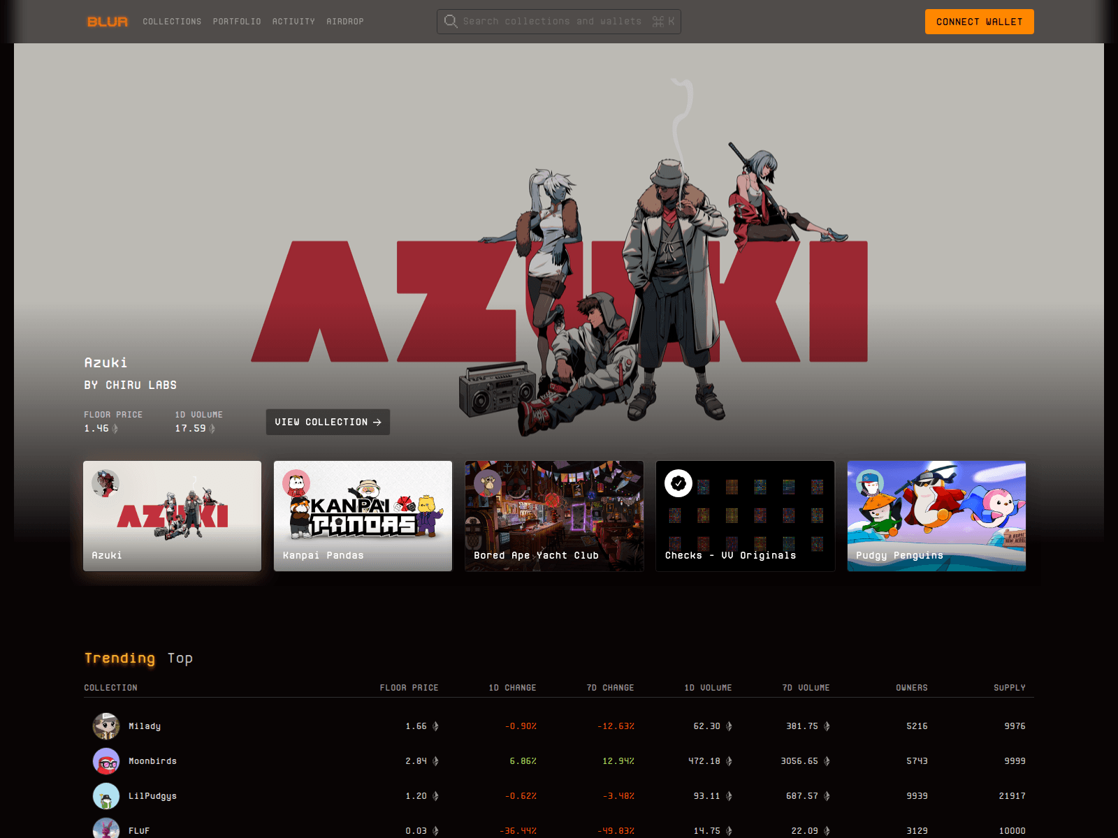 Screenshot of blur-marketplace.pages.dev