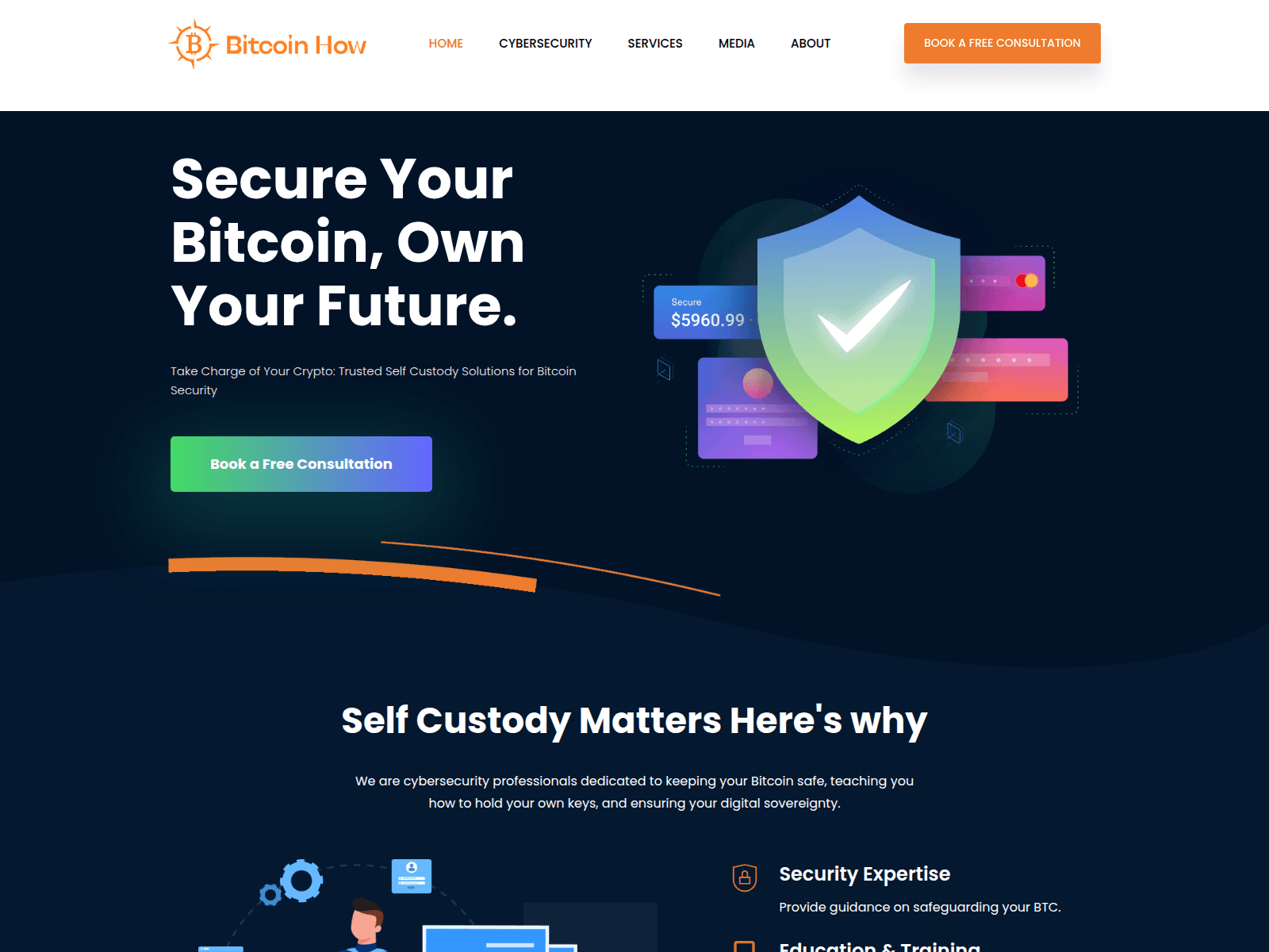 Screenshot of thebitcoinhow.com