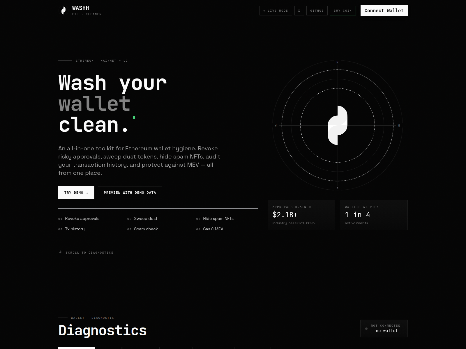Screenshot of www.washh.fun