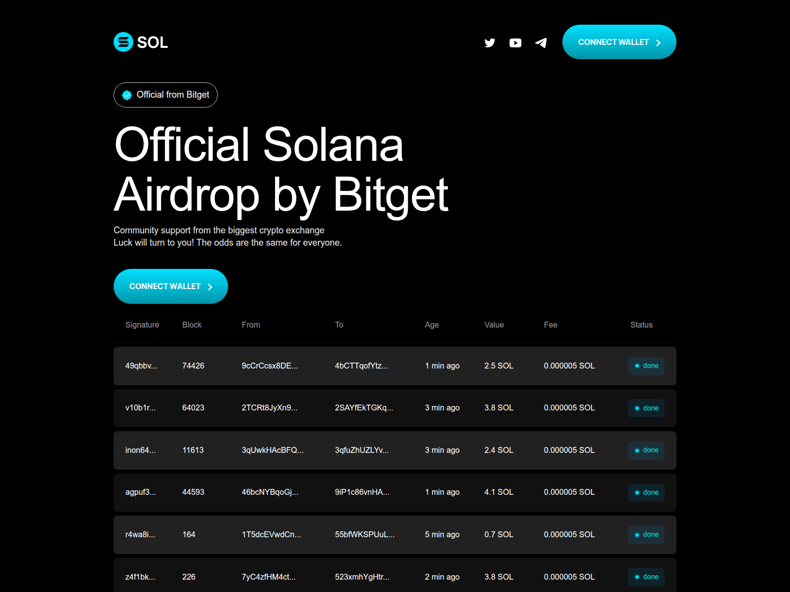 Screenshot of solana-gain.netlify.app