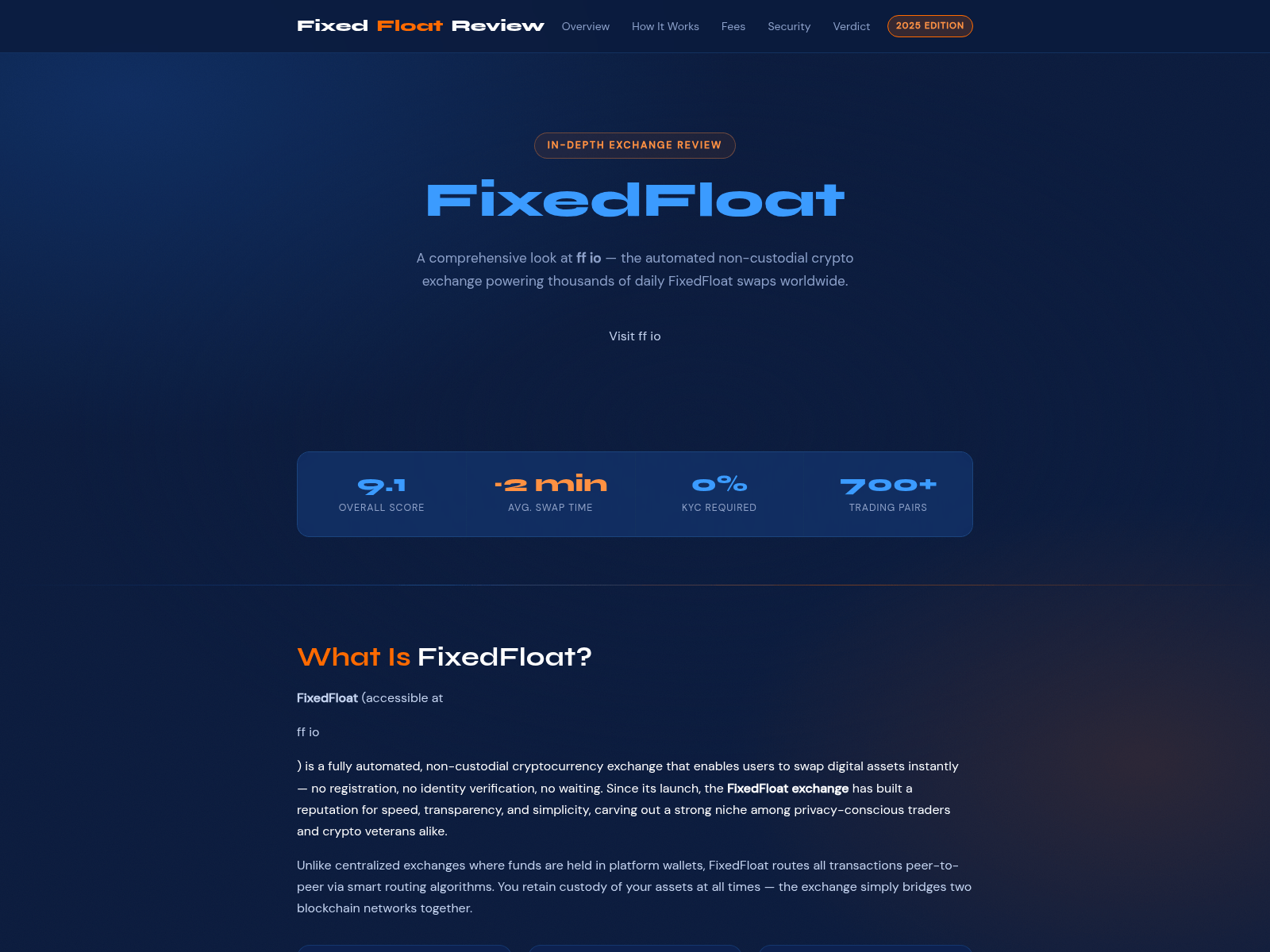 Screenshot of fixedfloa-t.org