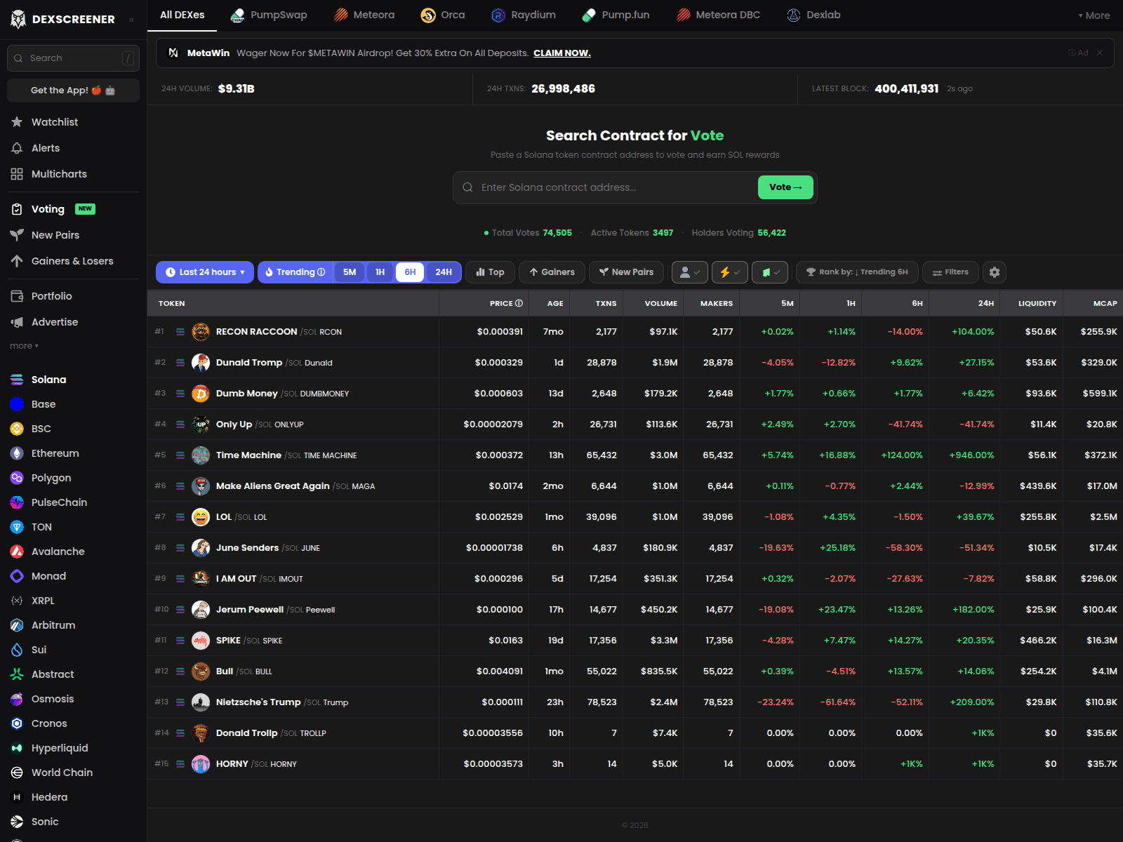 Screenshot of votes-dexscreener.net