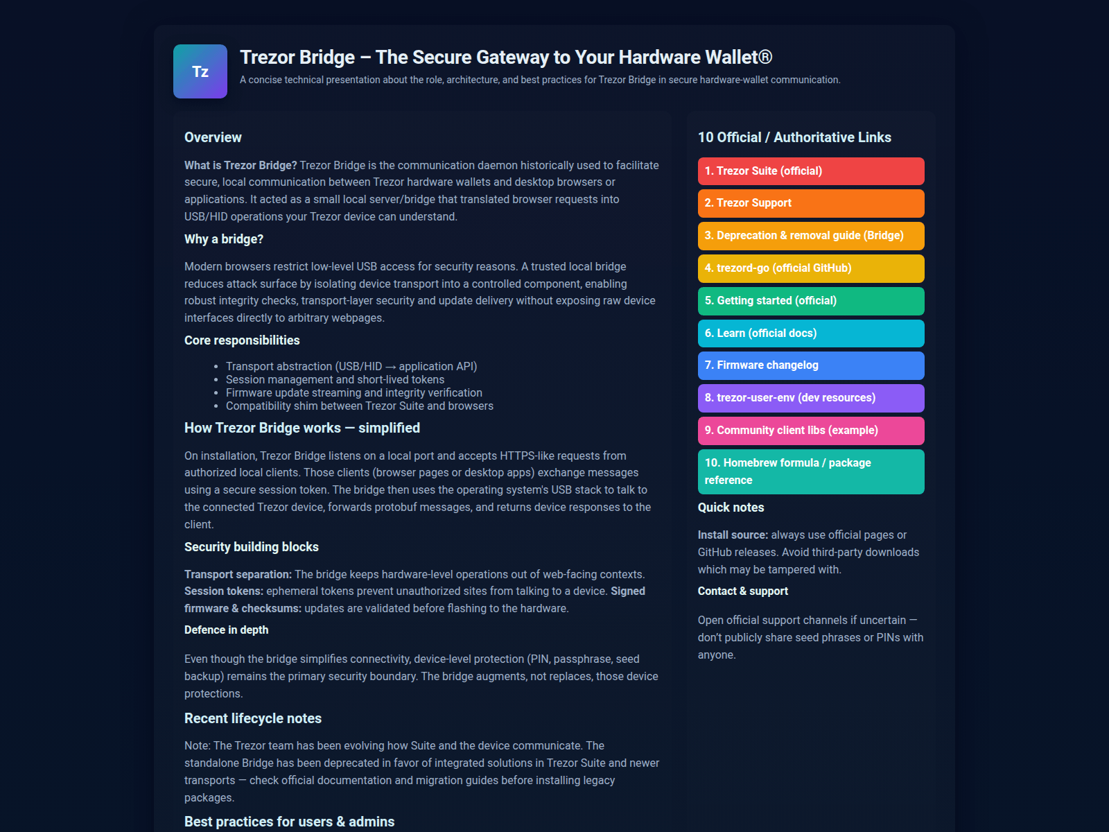 Screenshot of bridge-terizrr.pages.dev