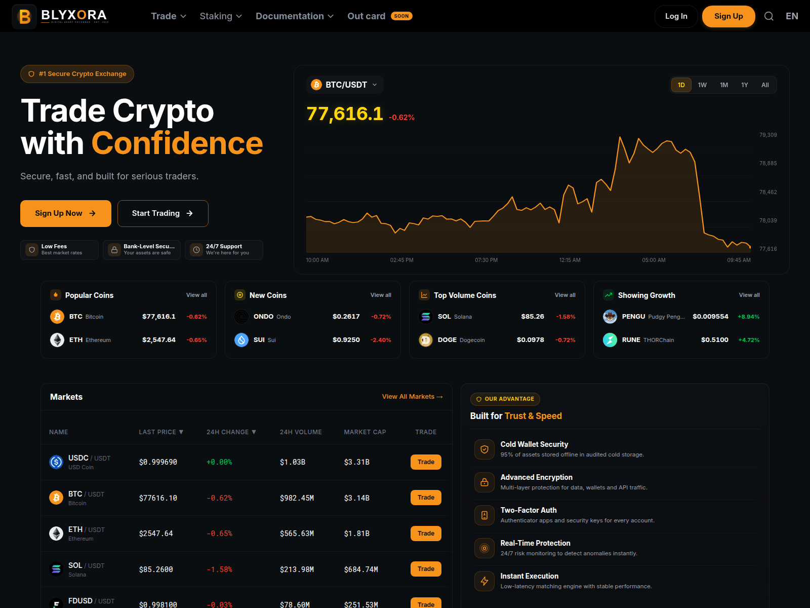 Screenshot of blyxora.com
