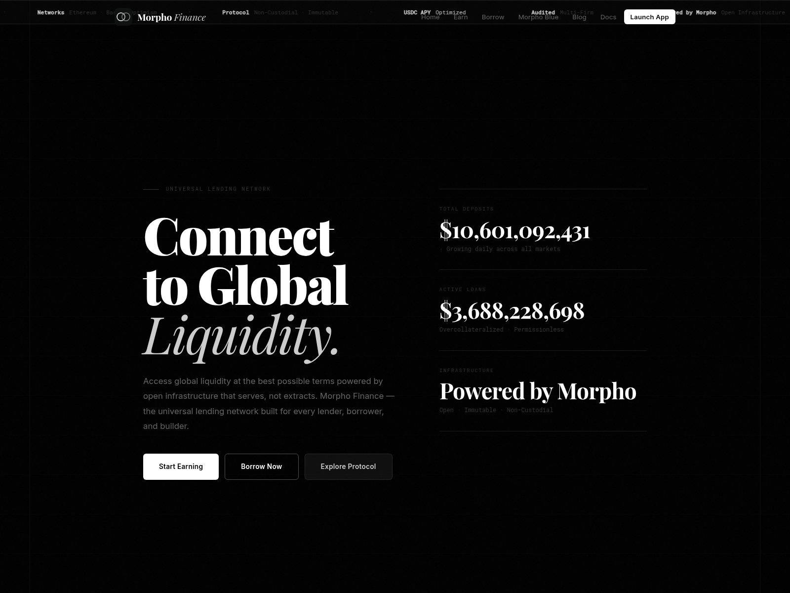 Screenshot of morpho-finance.org