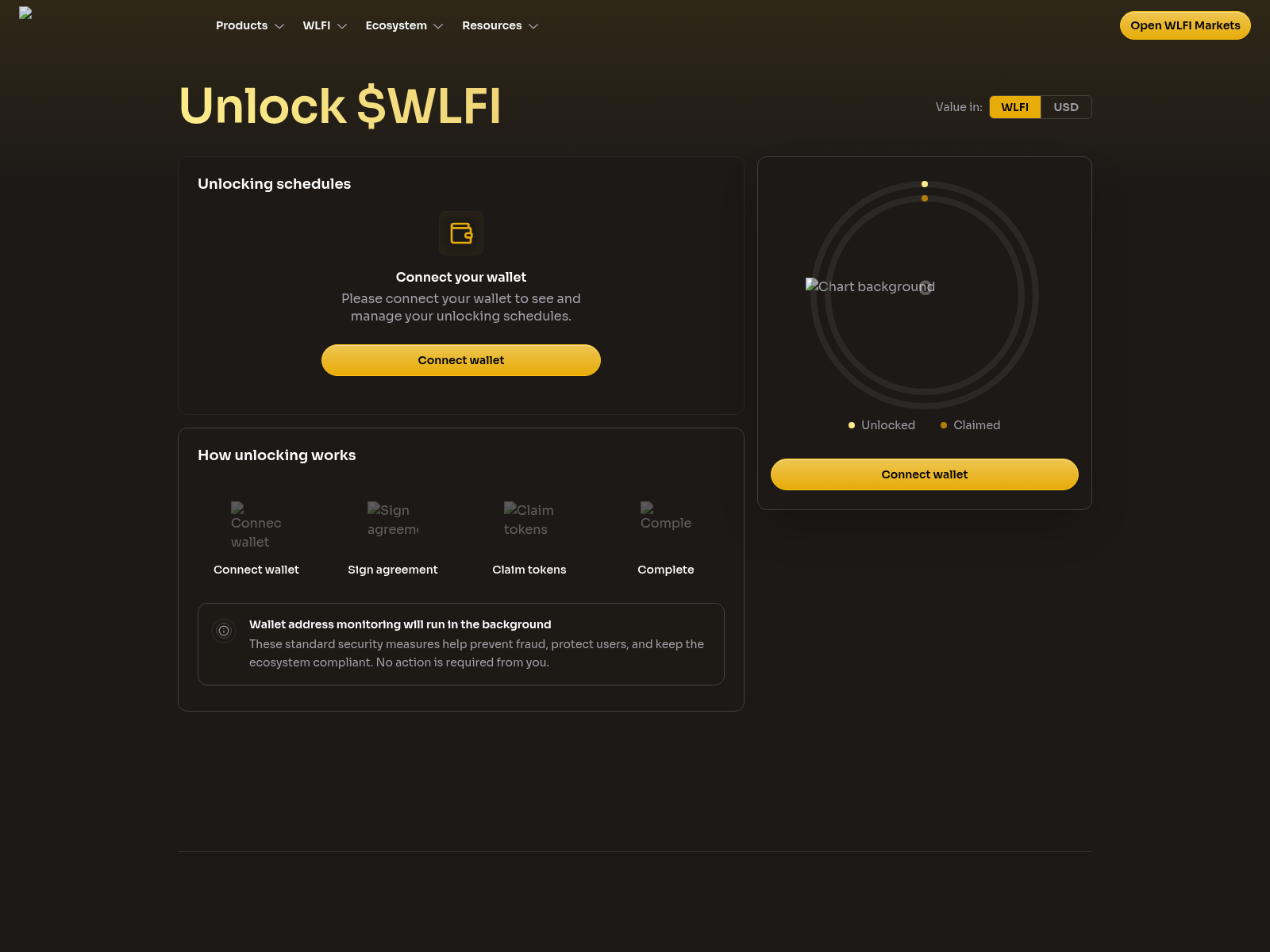 Screenshot of worldllbertyfinancial.com