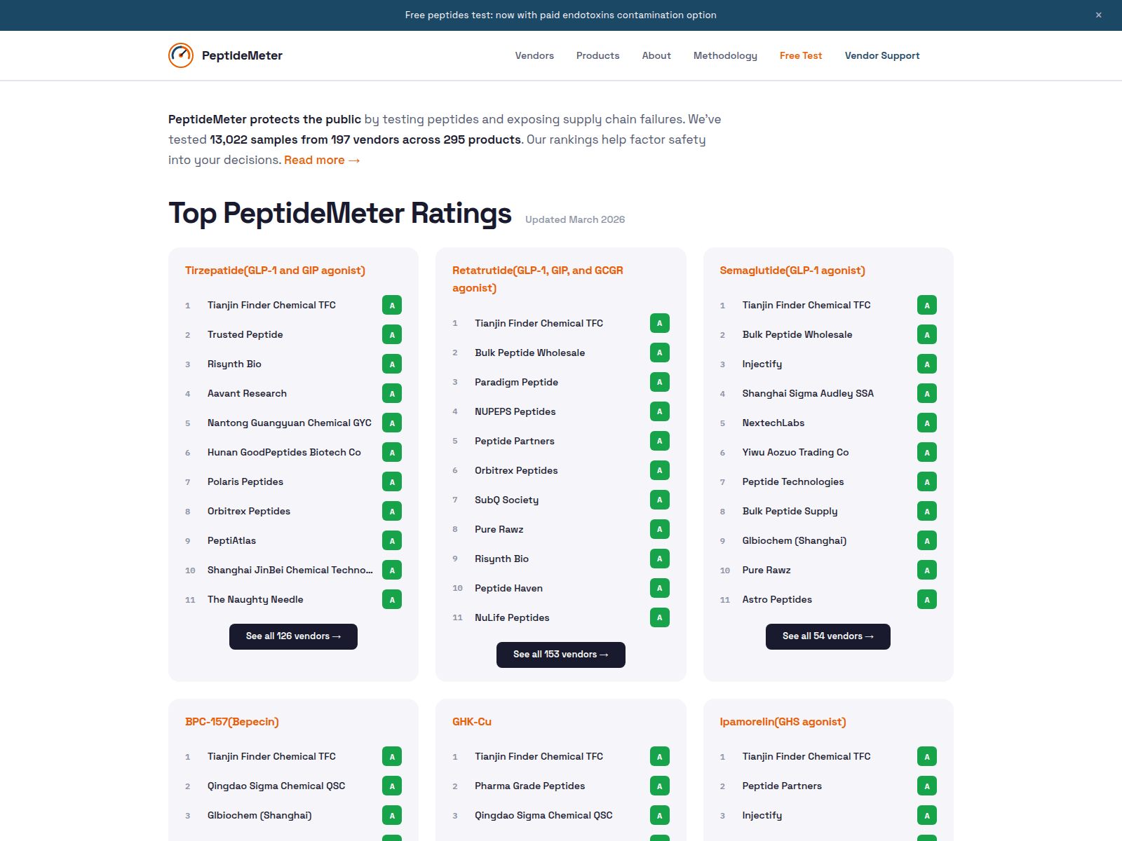 Screenshot of peptidemeter.com