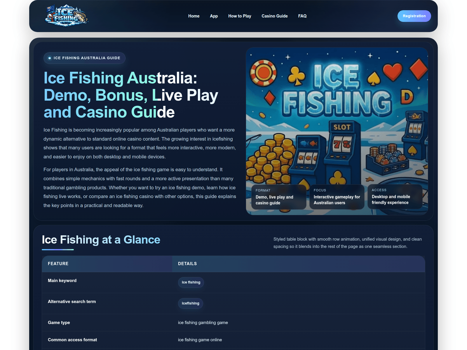 Screenshot of icefishingaustralia.com