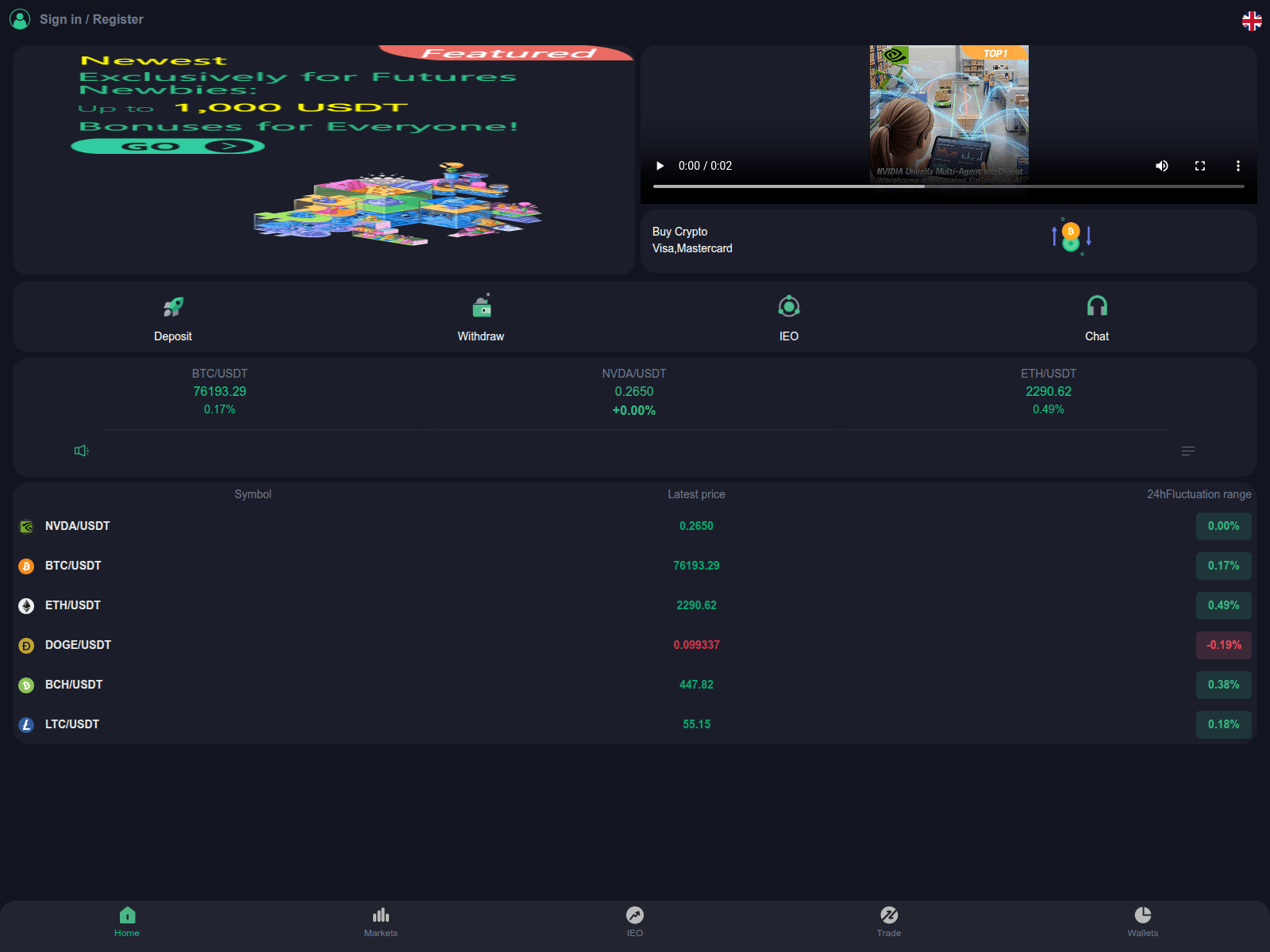 Screenshot of nvda-markets.com