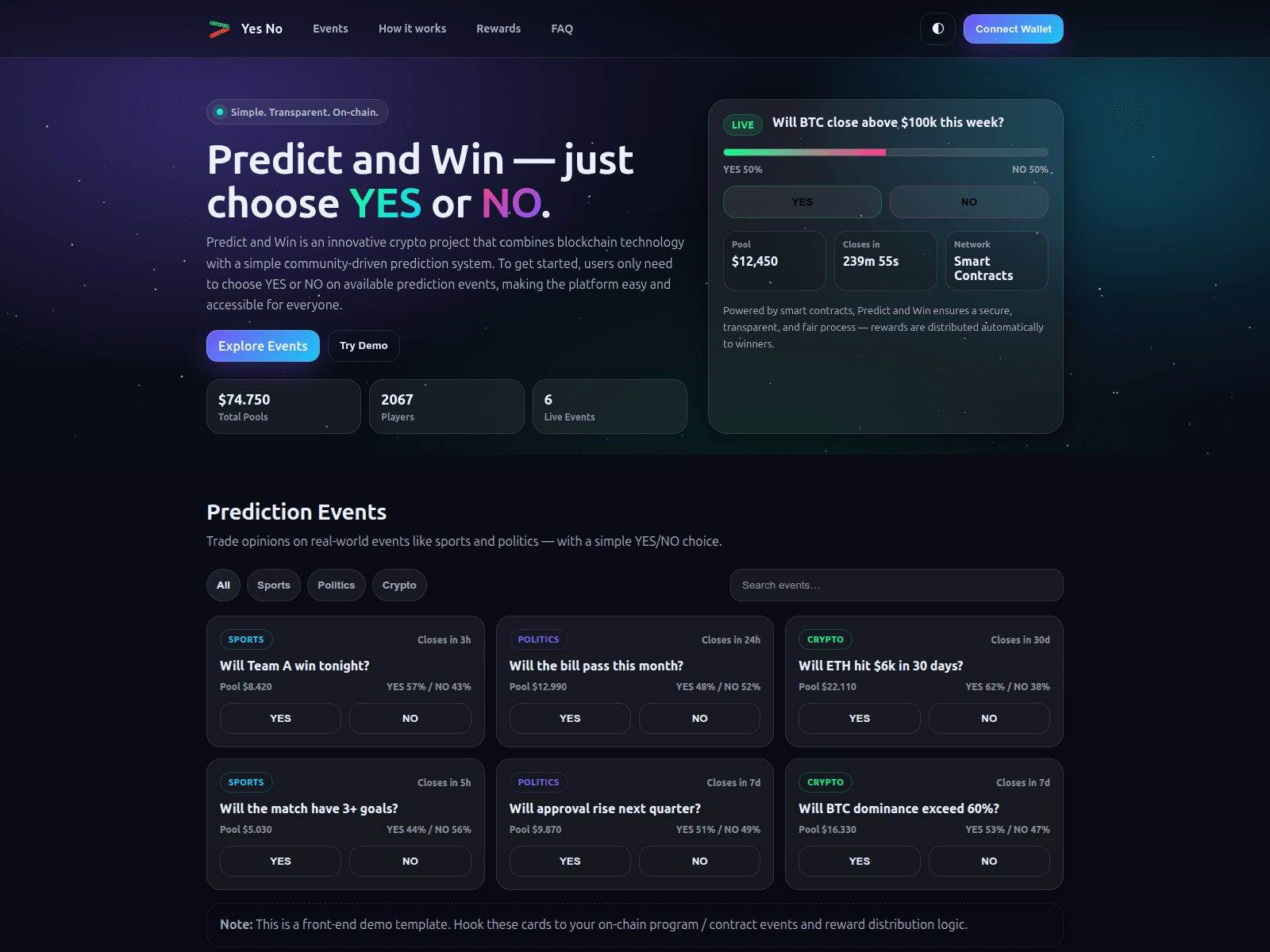 Screenshot of www.predictandwin.fun