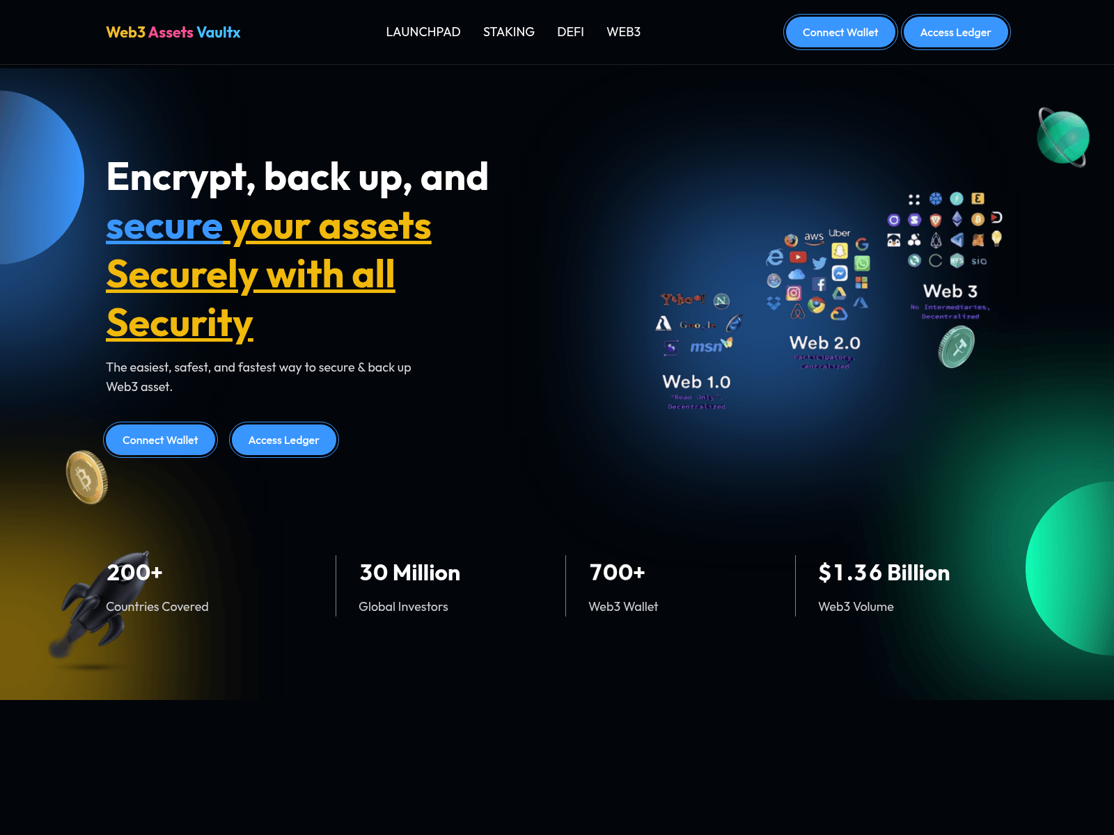 Screenshot of dappswaletconnect.pages.dev