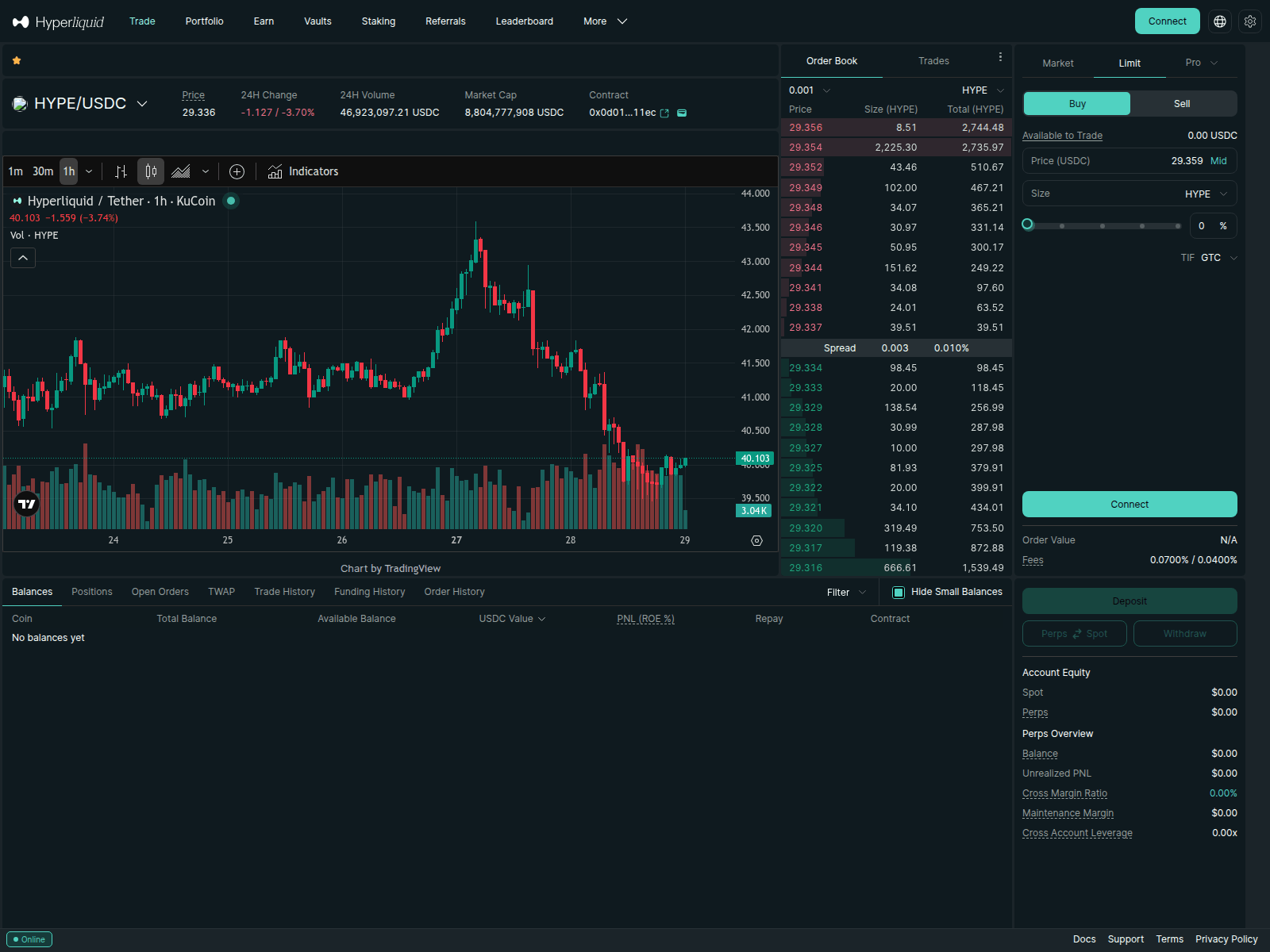 Screenshot of www-app-hyperliquid.pro