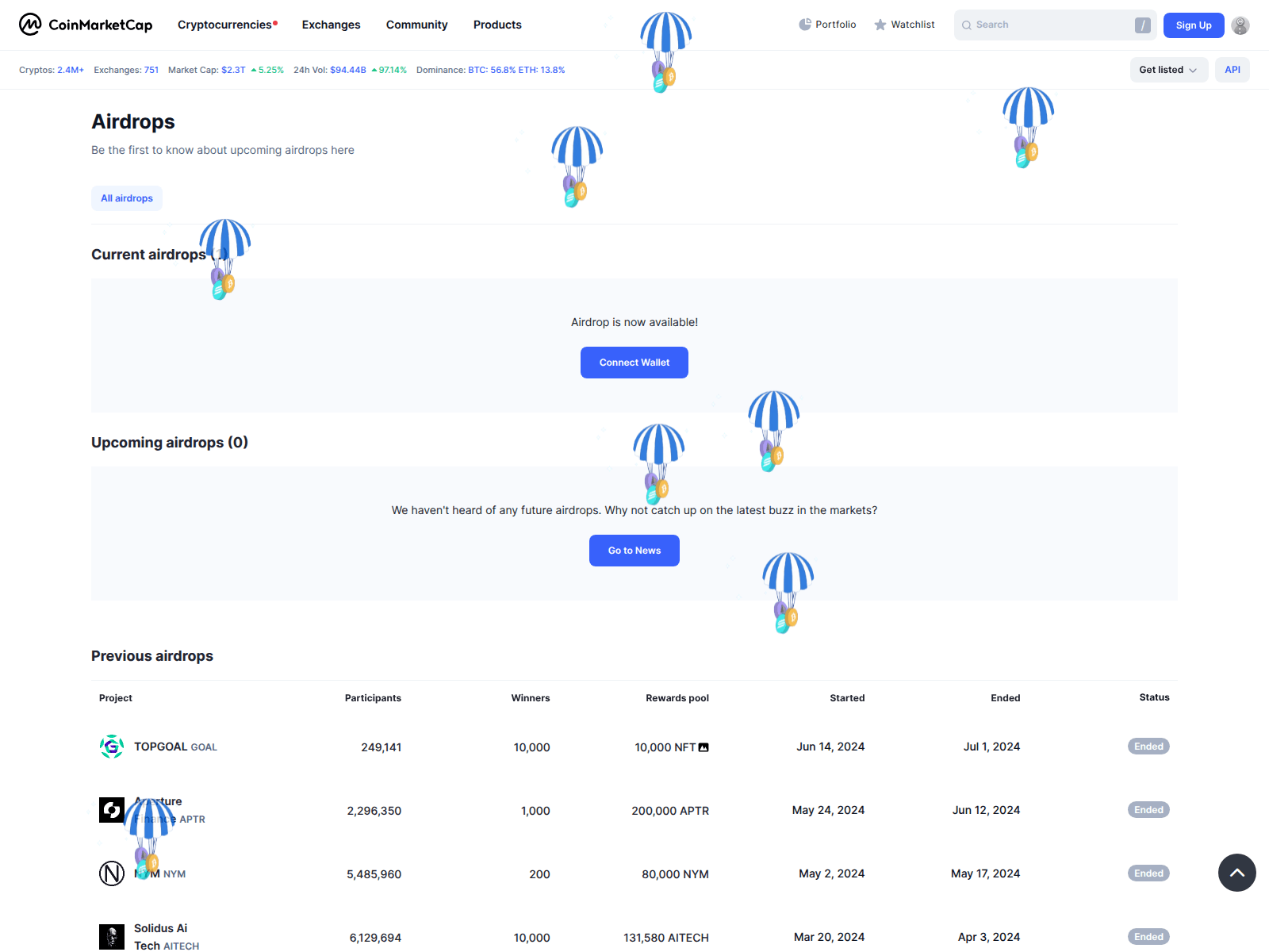 Screenshot of worker-9m1.pages.dev