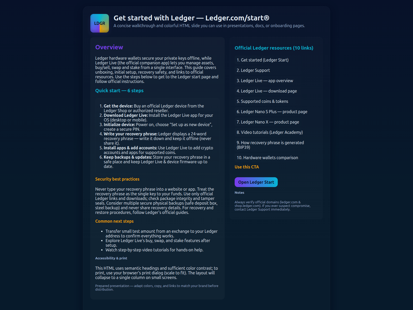 Screenshot of start-ledgr-un.pages.dev