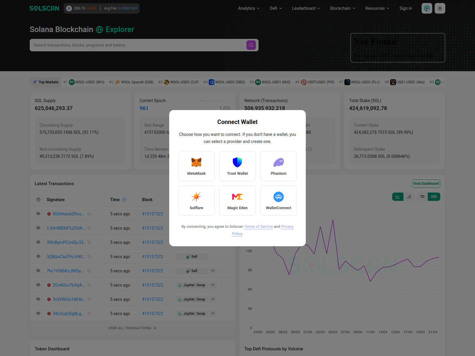 Screenshot of sovlscnan.sbs