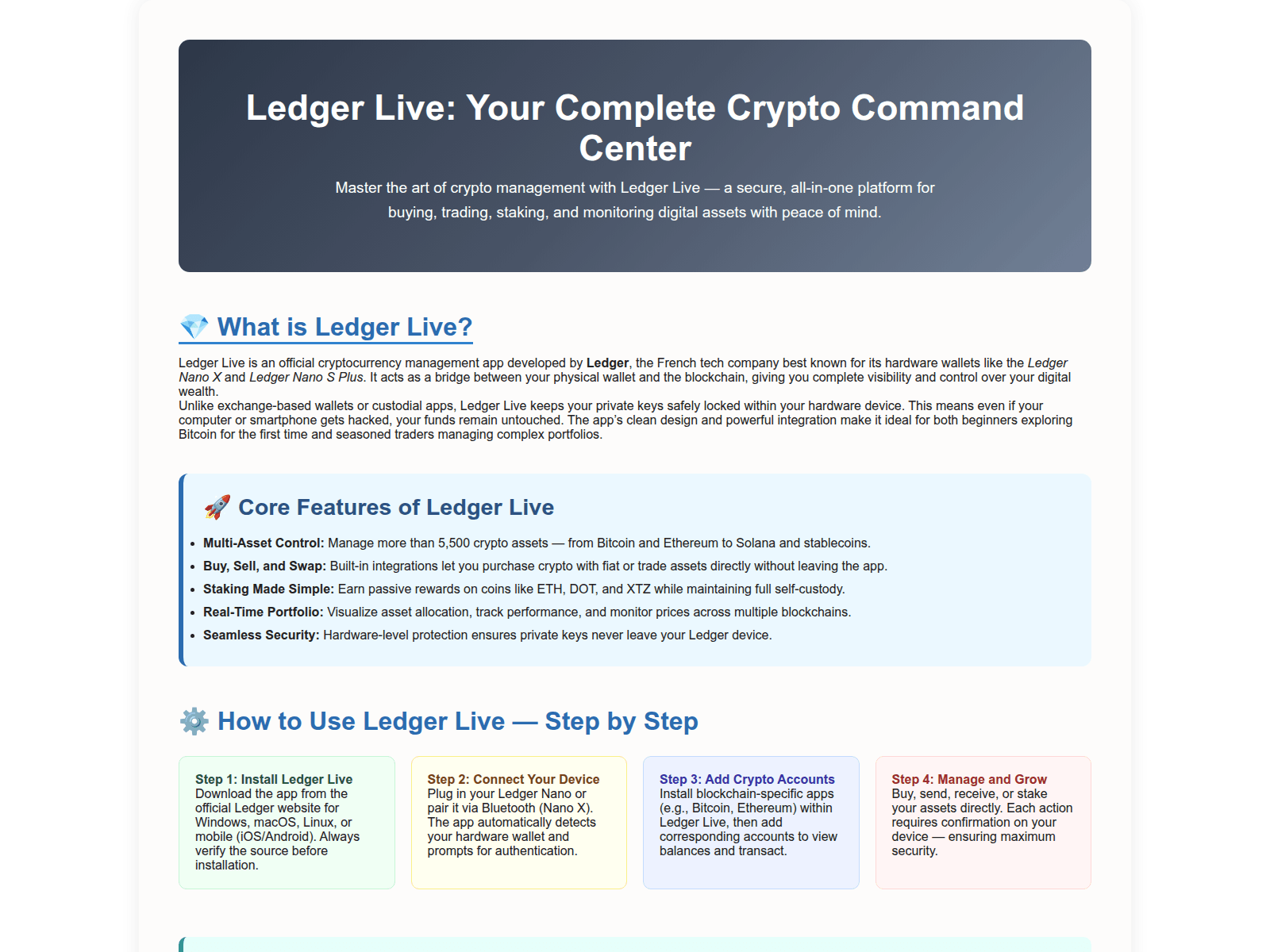 Screenshot of get-ledger-live-faq.pages.dev