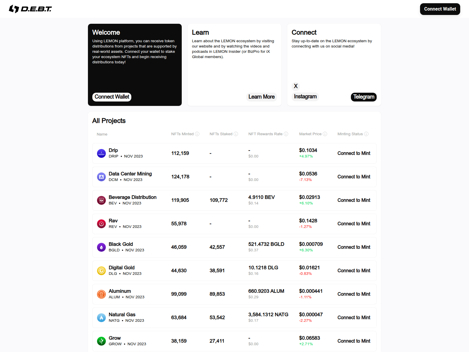 Screenshot of allthingslemon.pages.dev