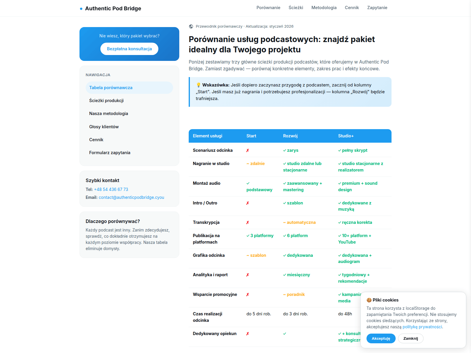 Screenshot of authenticpodbridge.cyou