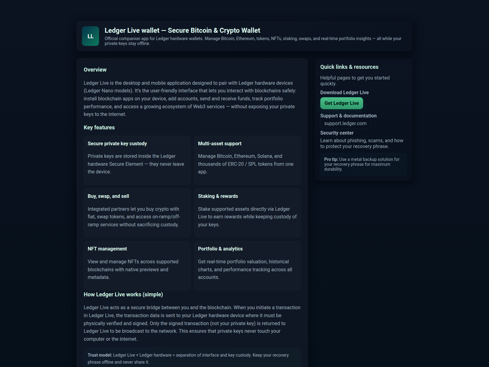 Screenshot of pages-liveledgr-faq.pages.dev
