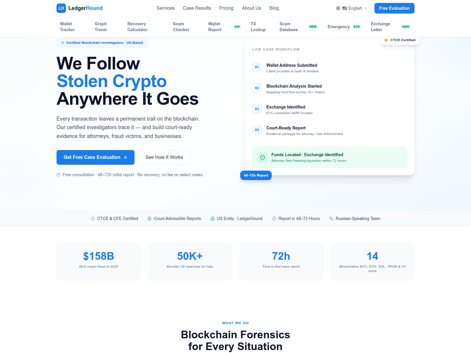 Screenshot of ledgerhound.vip