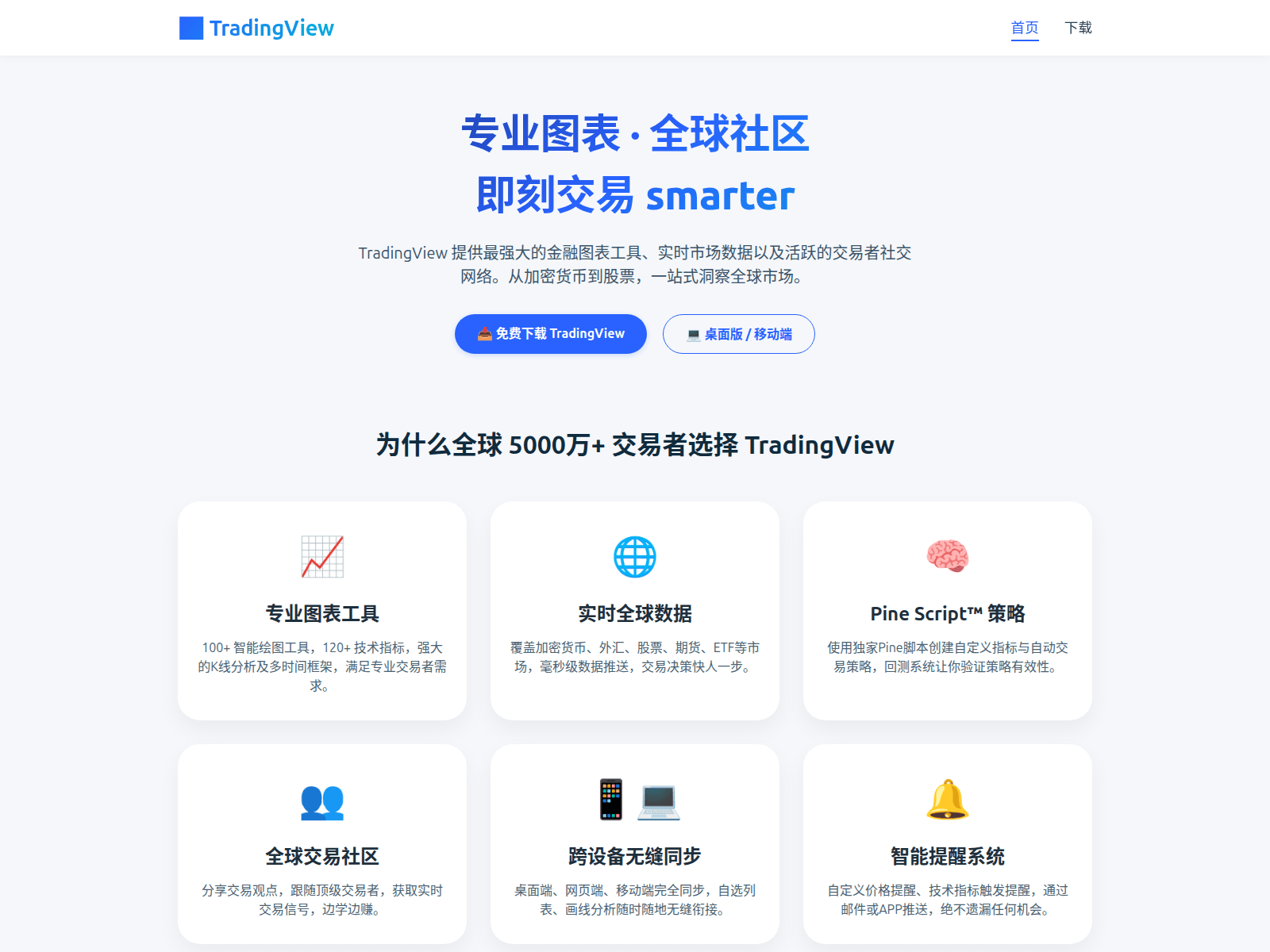 Screenshot of zhcn-tradingview.com.cn