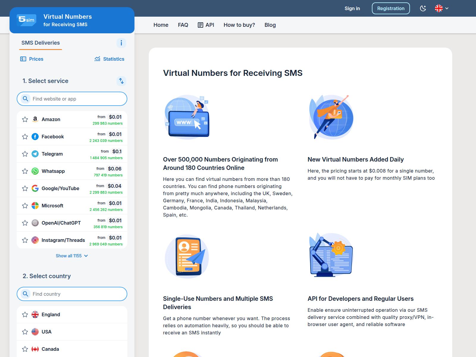 Screenshot of 5sim.com