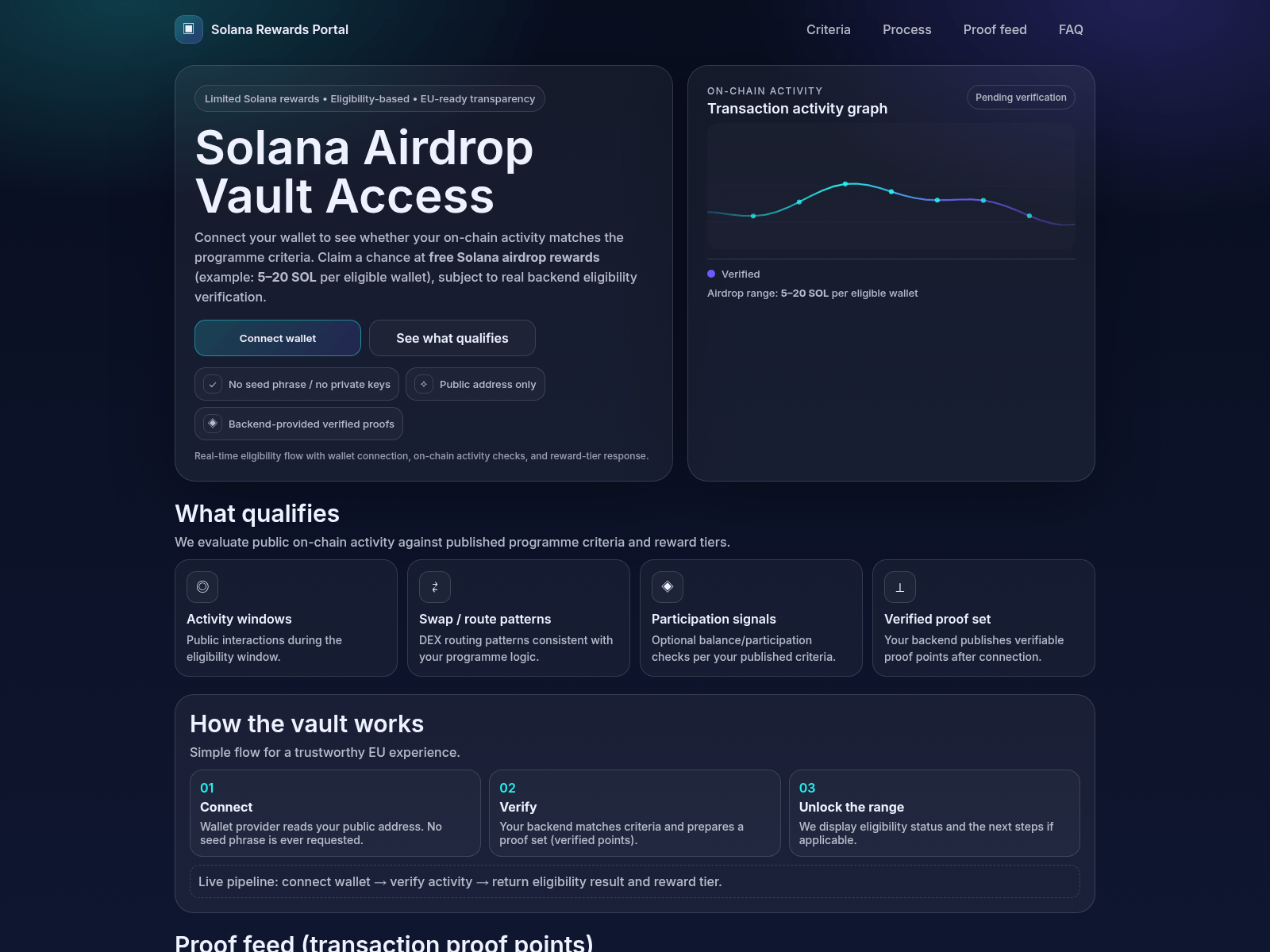 Screenshot of solany.pw