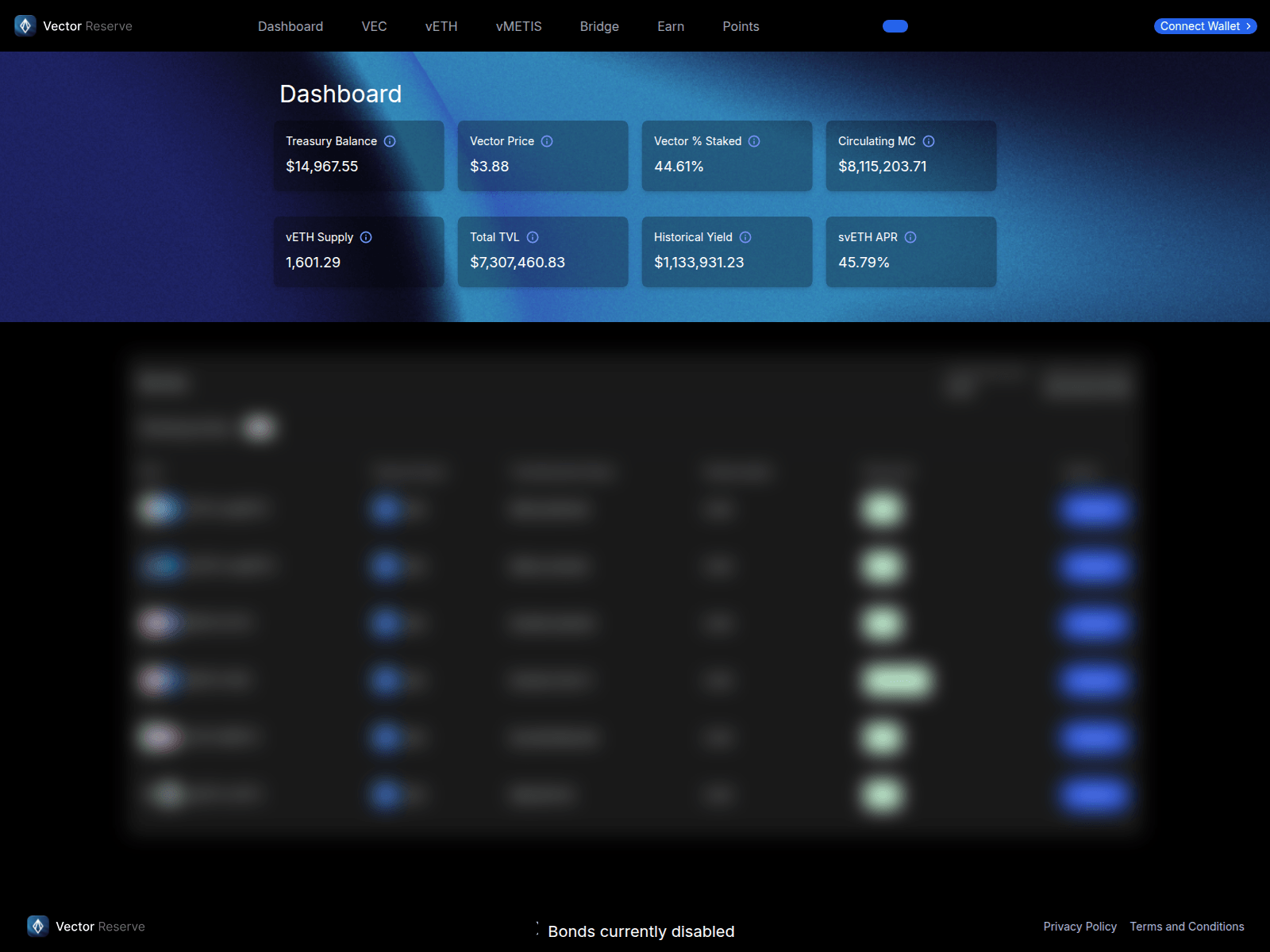 Screenshot of vectoreserves.pages.dev