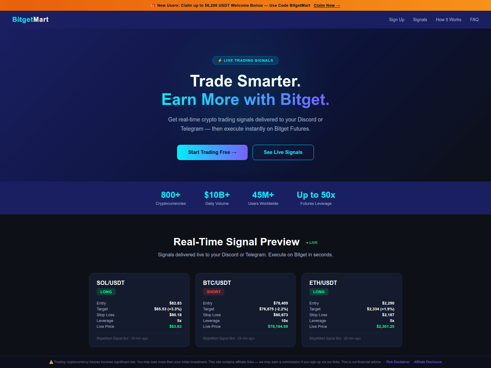 Screenshot of bitmart.space
