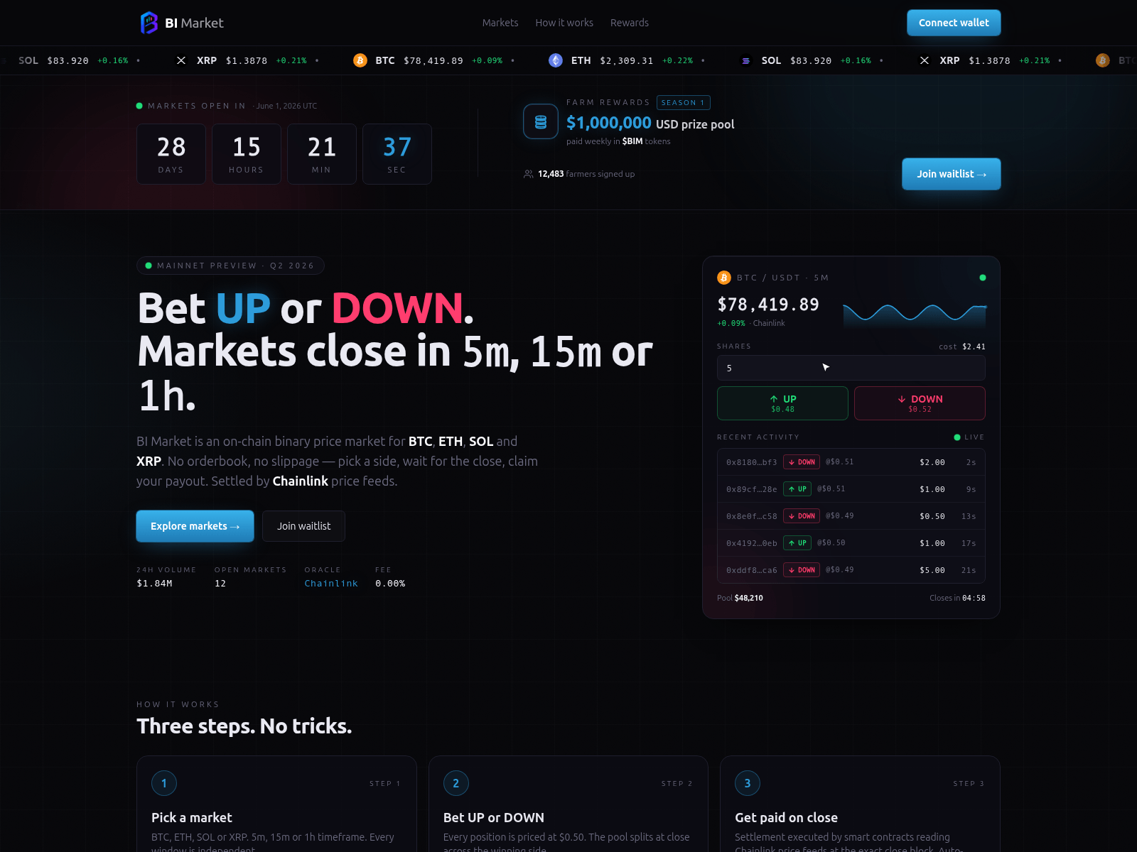 Screenshot of www.bimarket.io