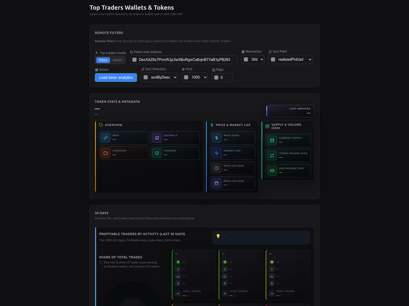 Screenshot of solana-top-traders-wallets-and-tokens-api.dehghani.ca