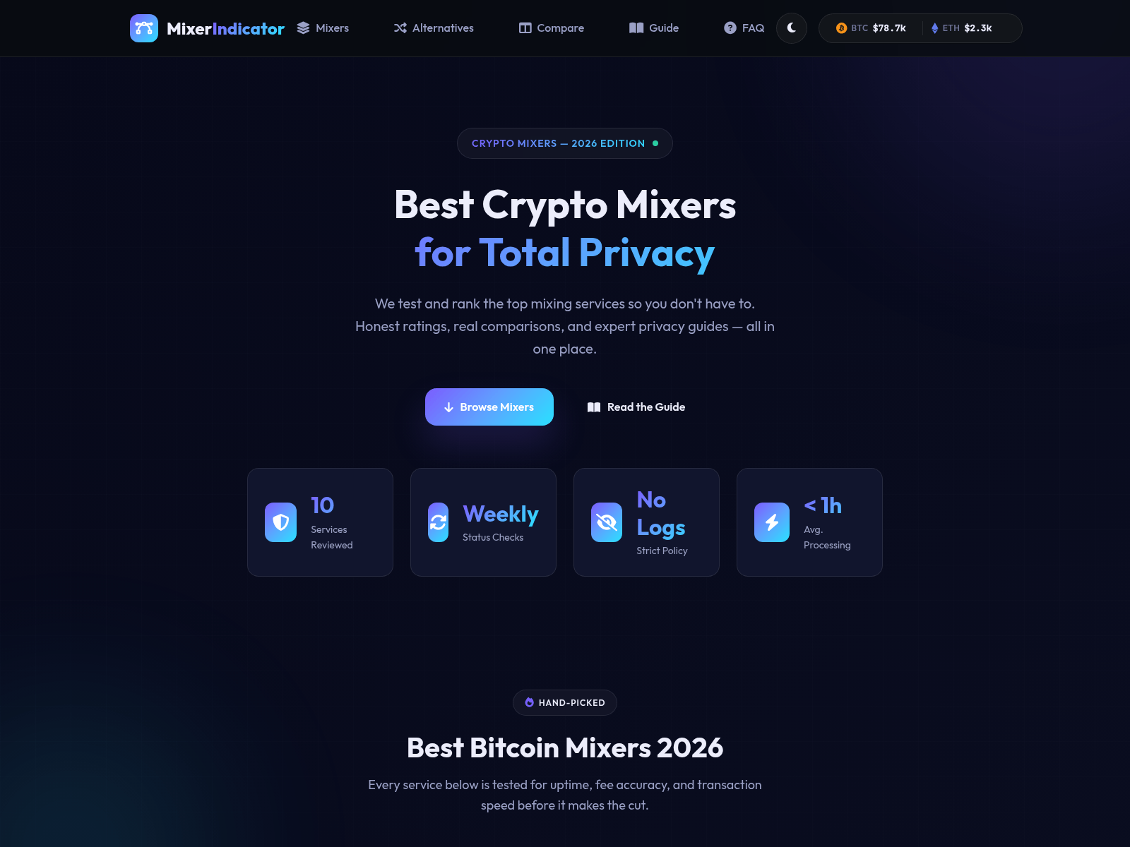 Screenshot of mixerindicator.com