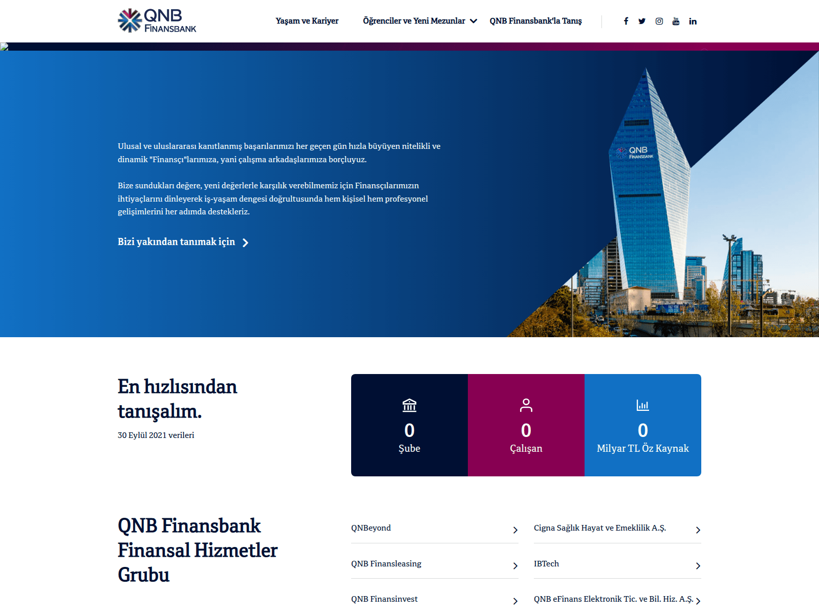 Screenshot of qnb-finansbank-dynamic.vercel.app