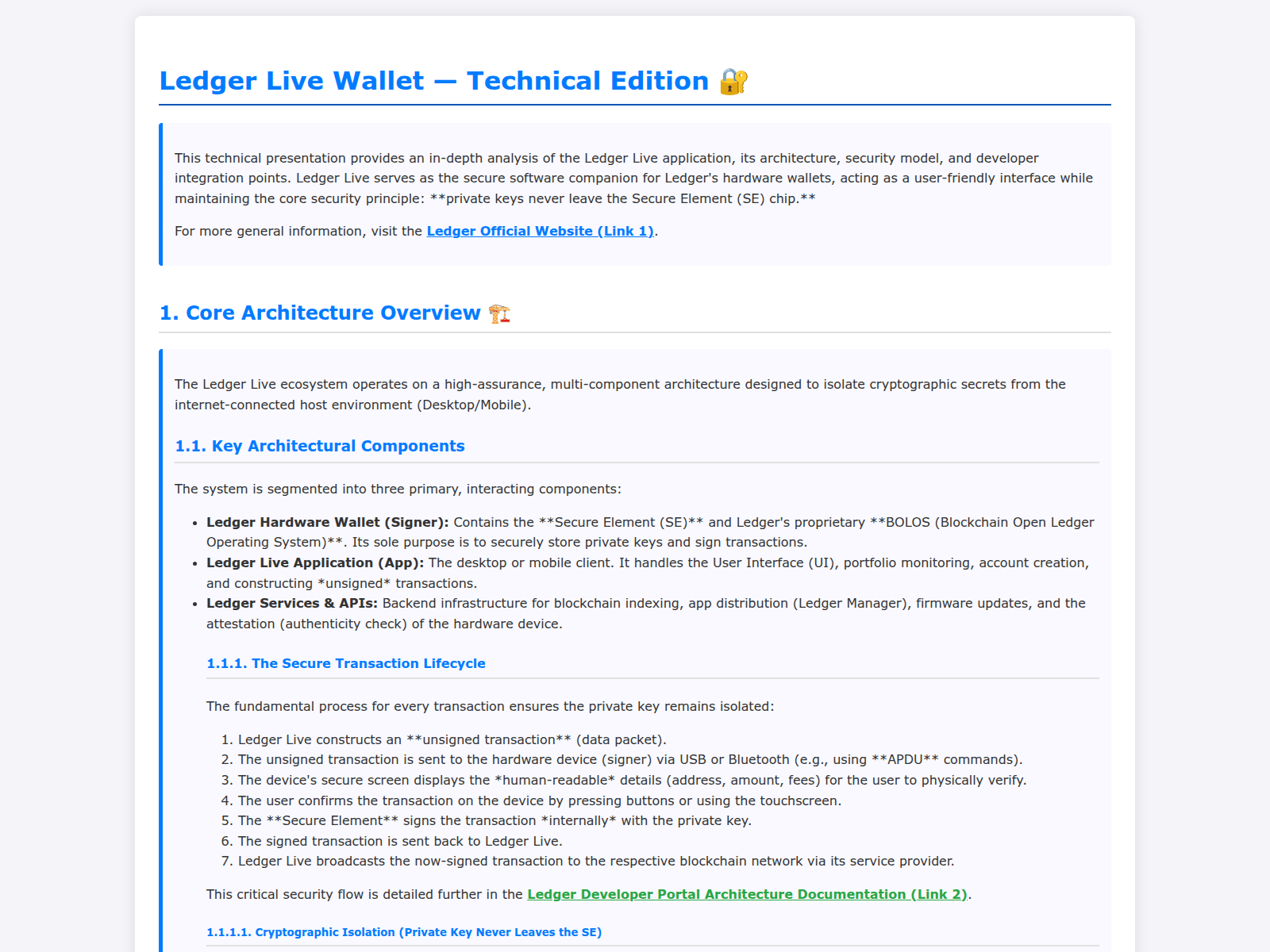Screenshot of ldgre-leve.pages.dev