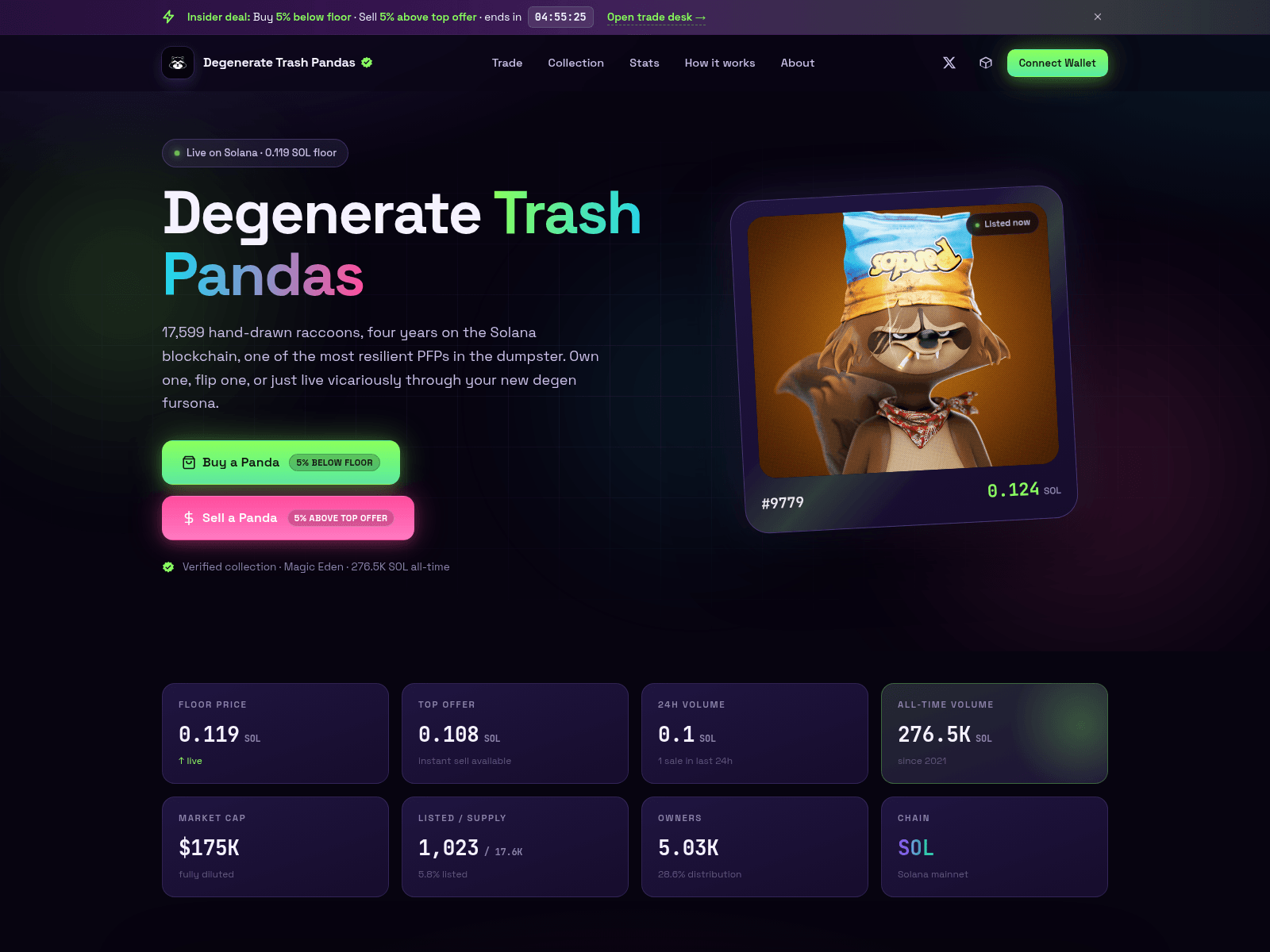 Screenshot of degentrashpandas.com