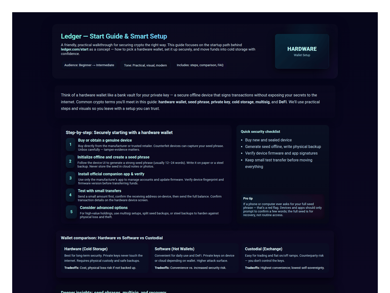 Screenshot of landing-page-ladger.pages.dev