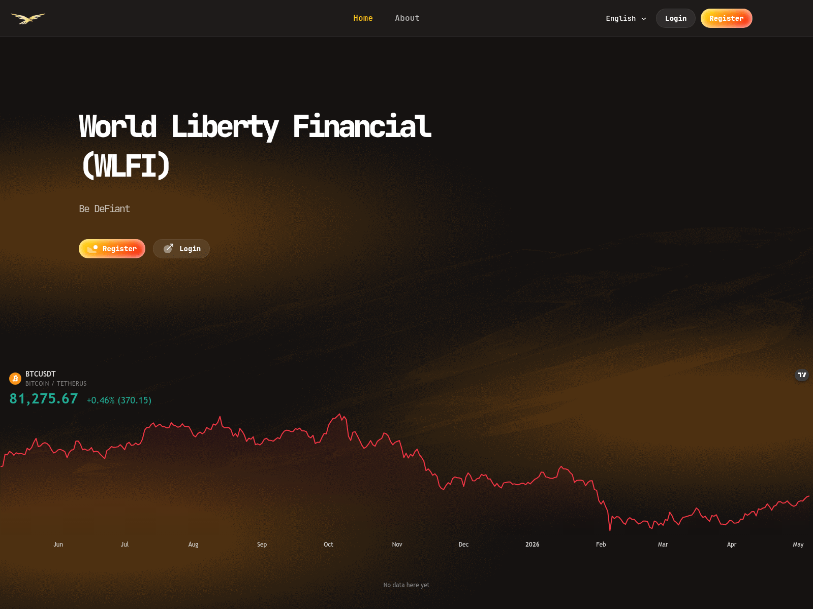 Screenshot of twlfisecure.com
