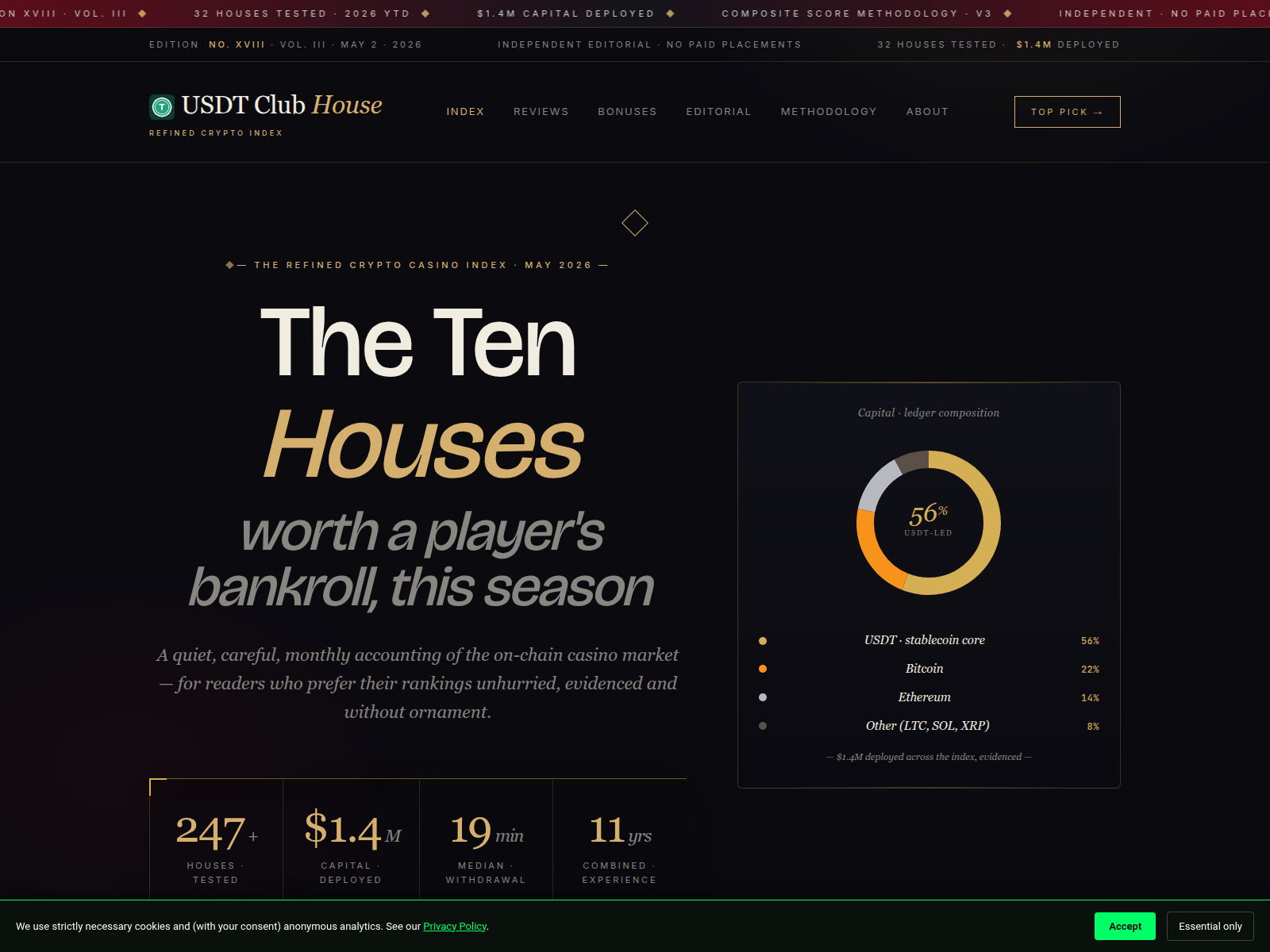 Screenshot of usdtcasinoclub.com