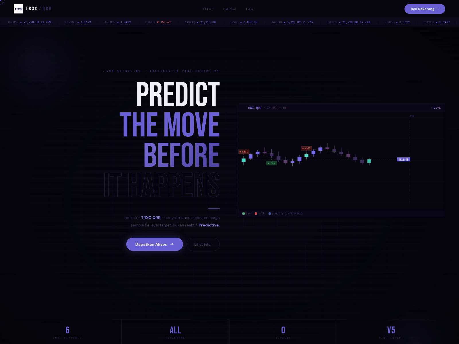 Screenshot of trxcqrr.com