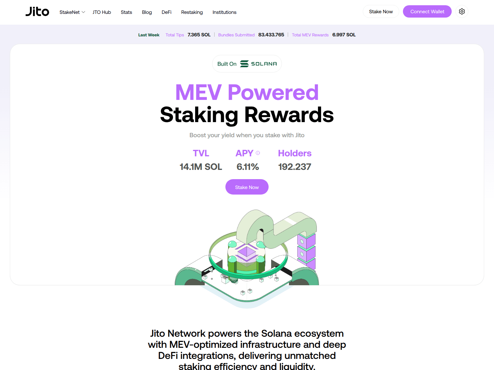 Screenshot of jitonetwork-022.pages.dev