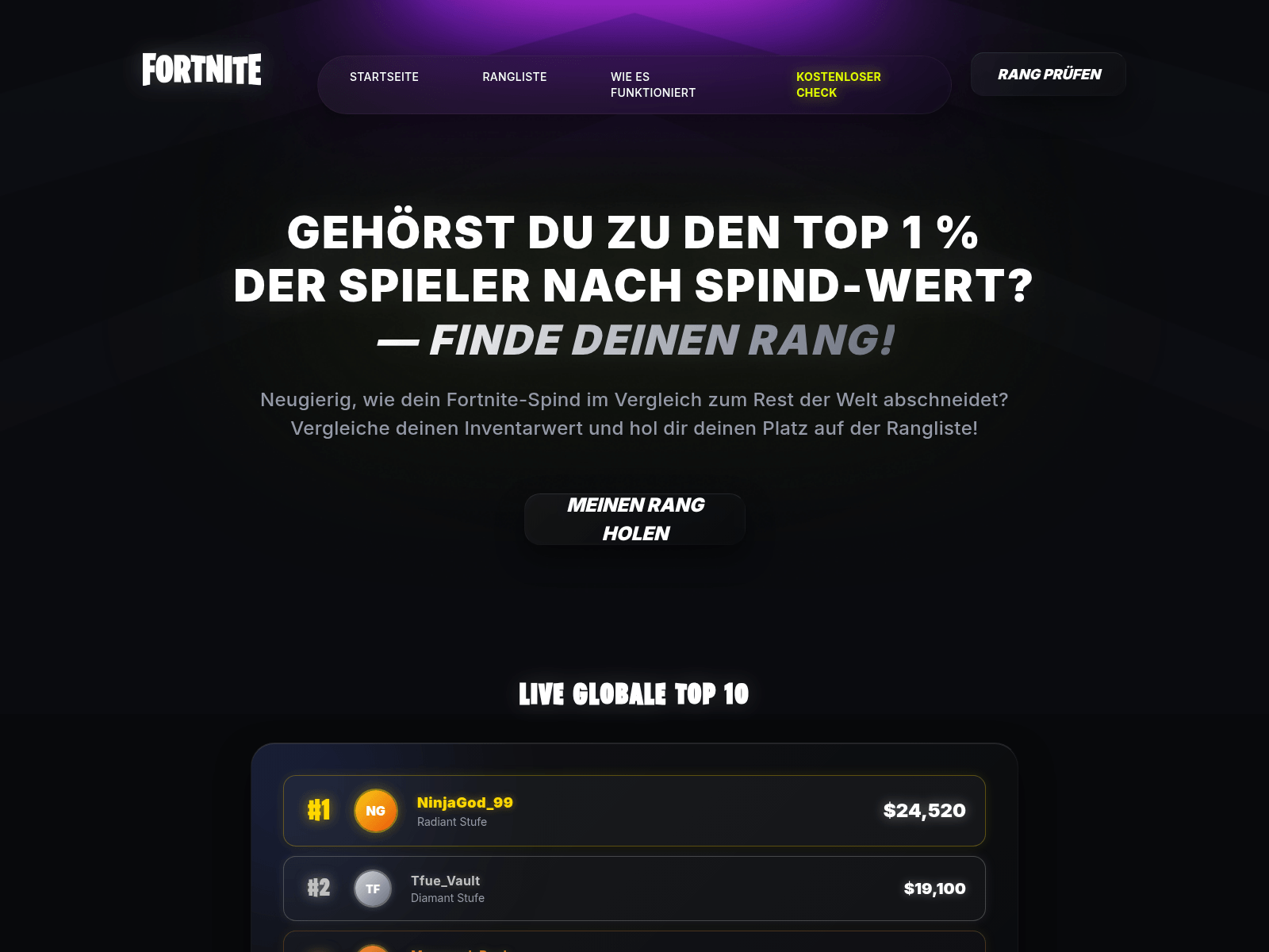 Screenshot of fortop.pro