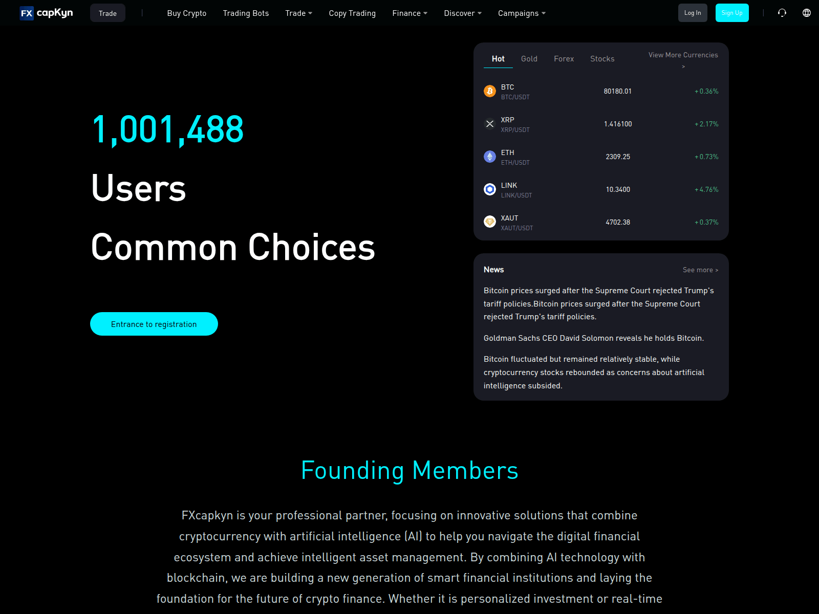 Screenshot of forexcapitals1.com